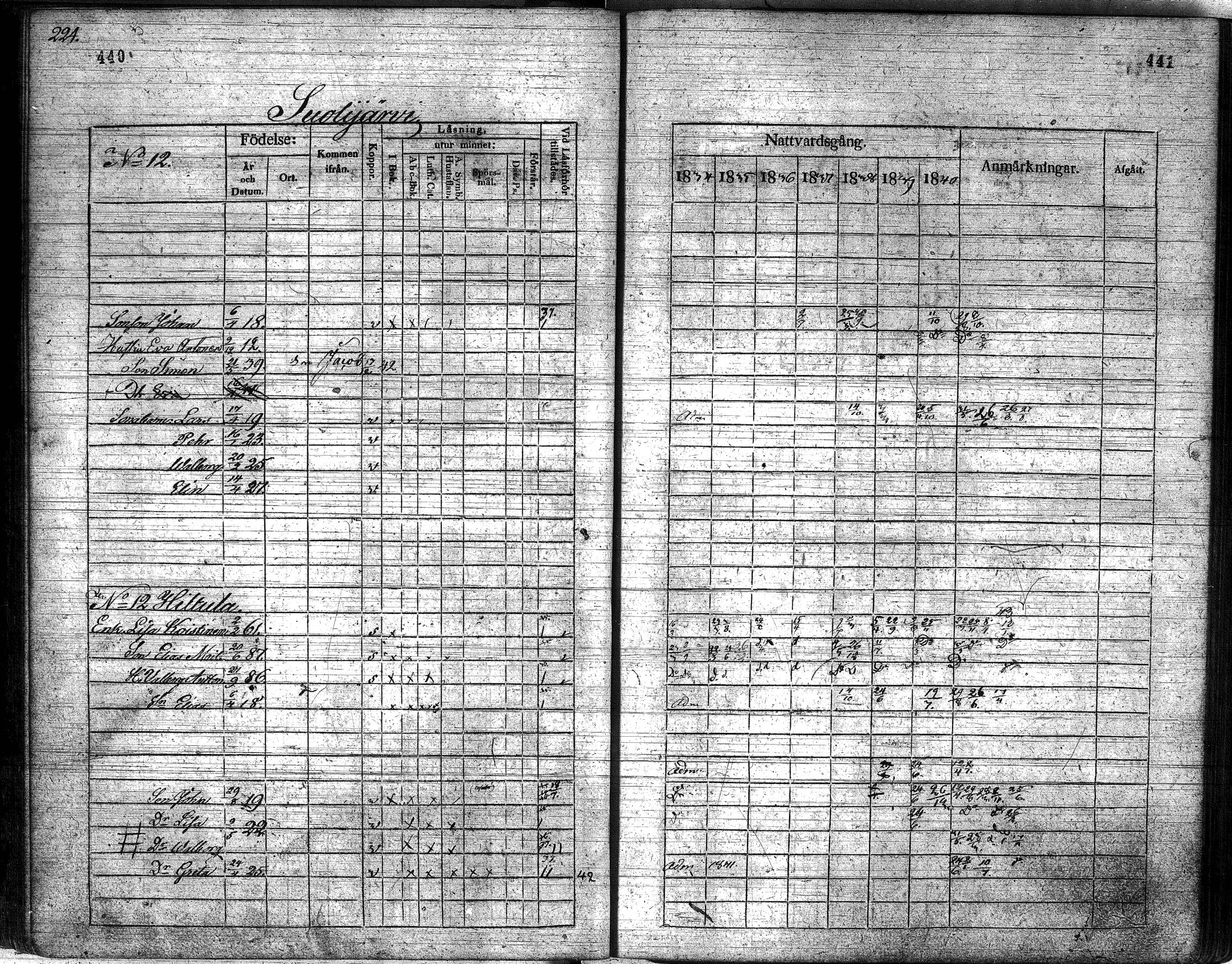 [ kuvat/222.jpg ]