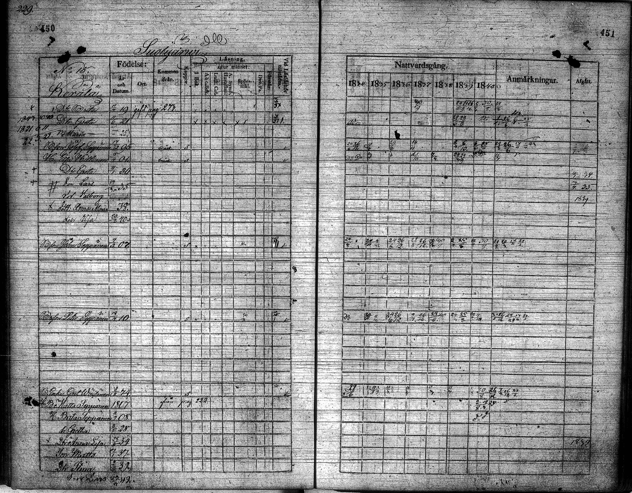 [ kuvat/227.jpg ]