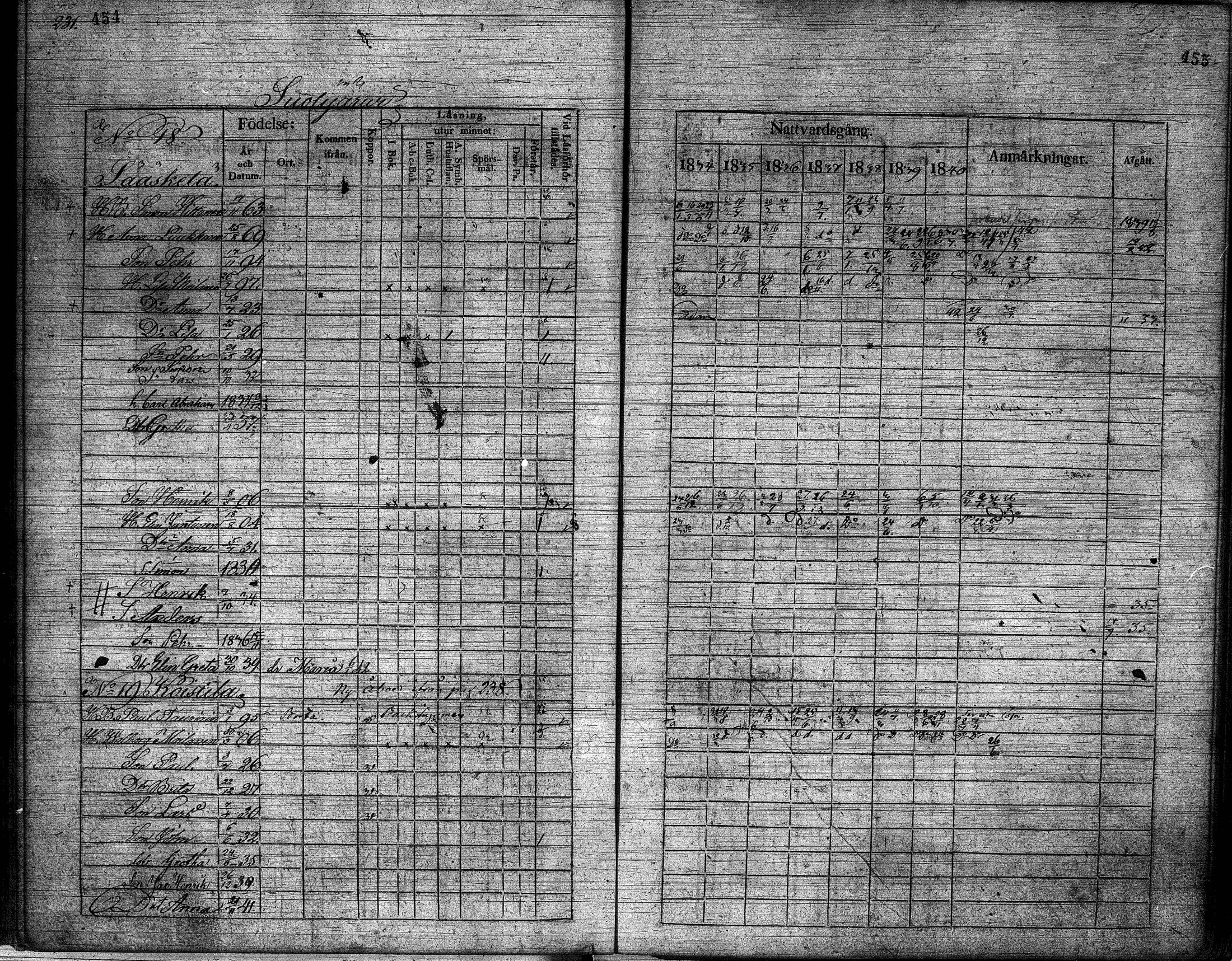 [ kuvat/229.jpg ]