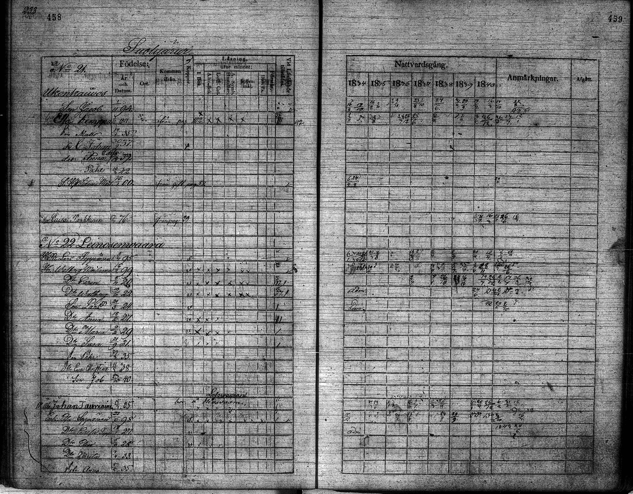 [ kuvat/231.jpg ]