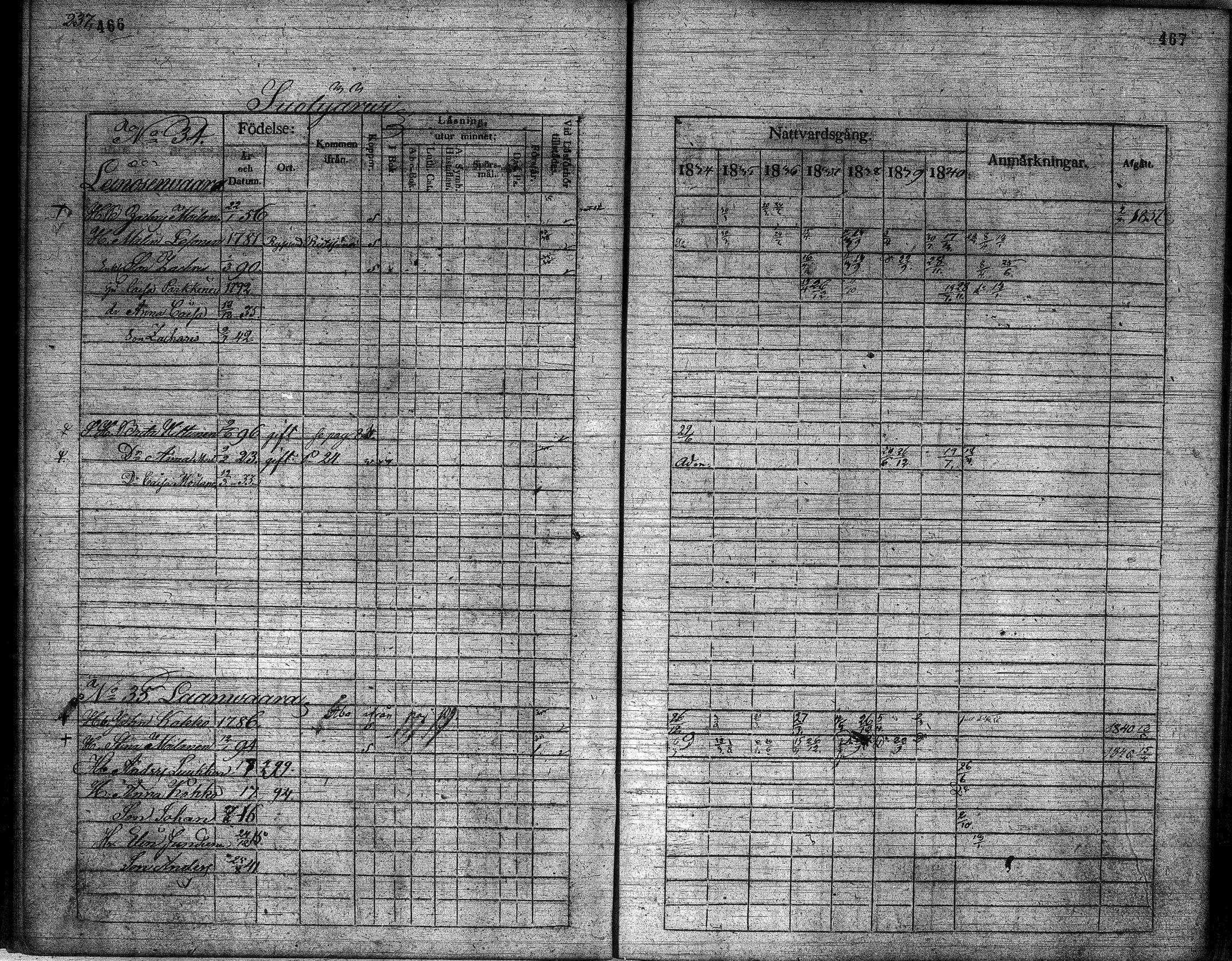 [ kuvat/235.jpg ]
