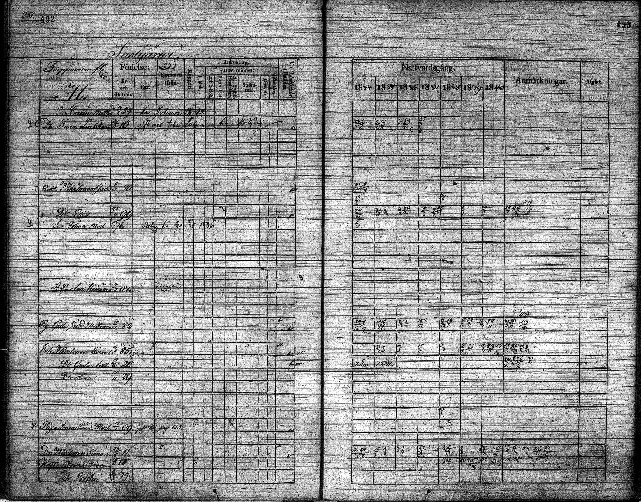 [ kuvat/248.jpg ]