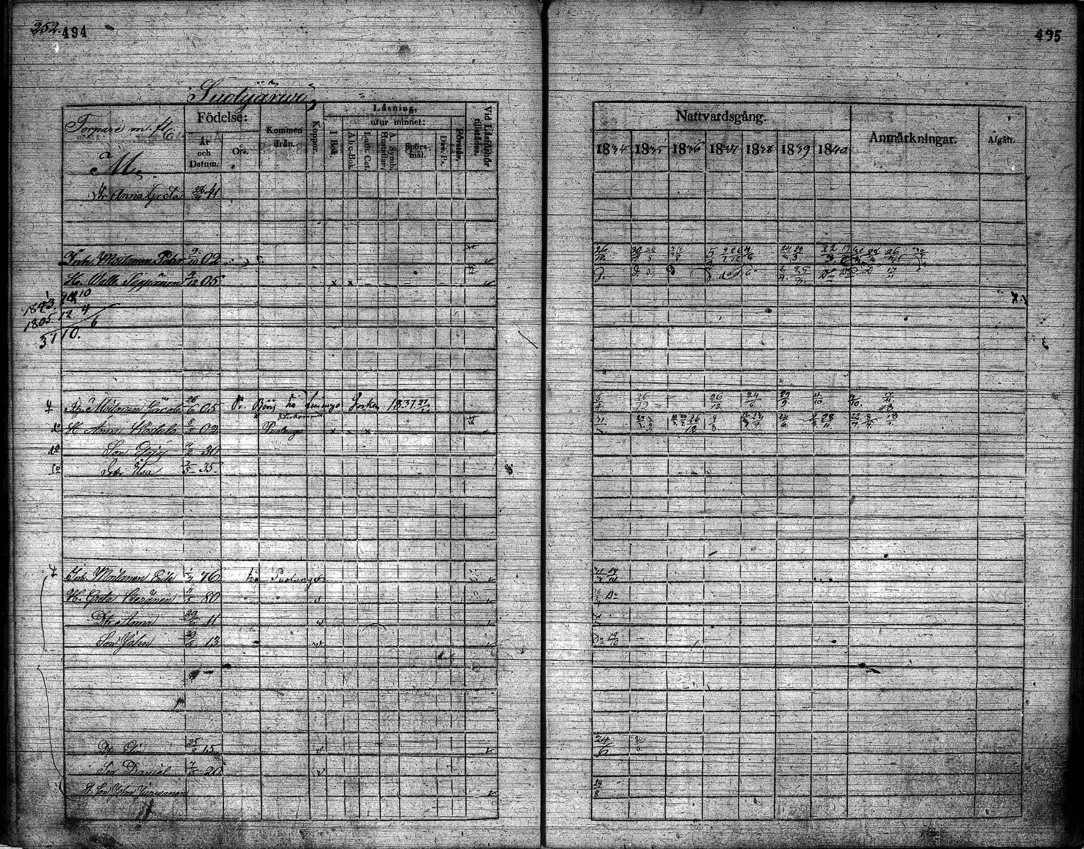 [ kuvat/249.jpg ]