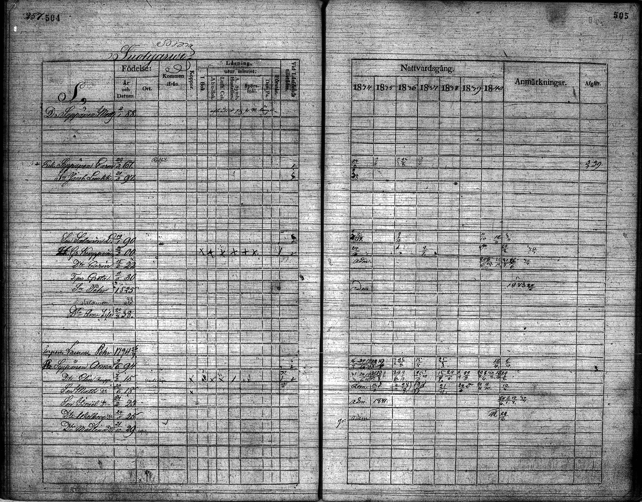 [ kuvat/254.jpg ]