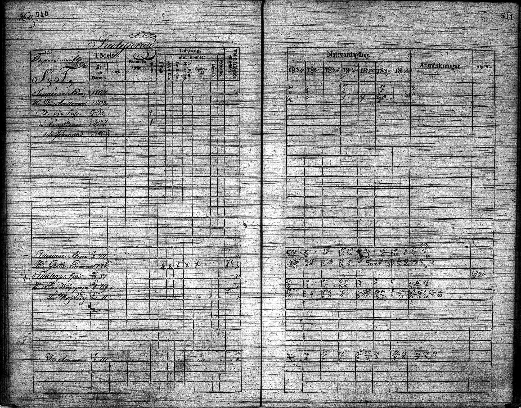 [ kuvat/257.jpg ]