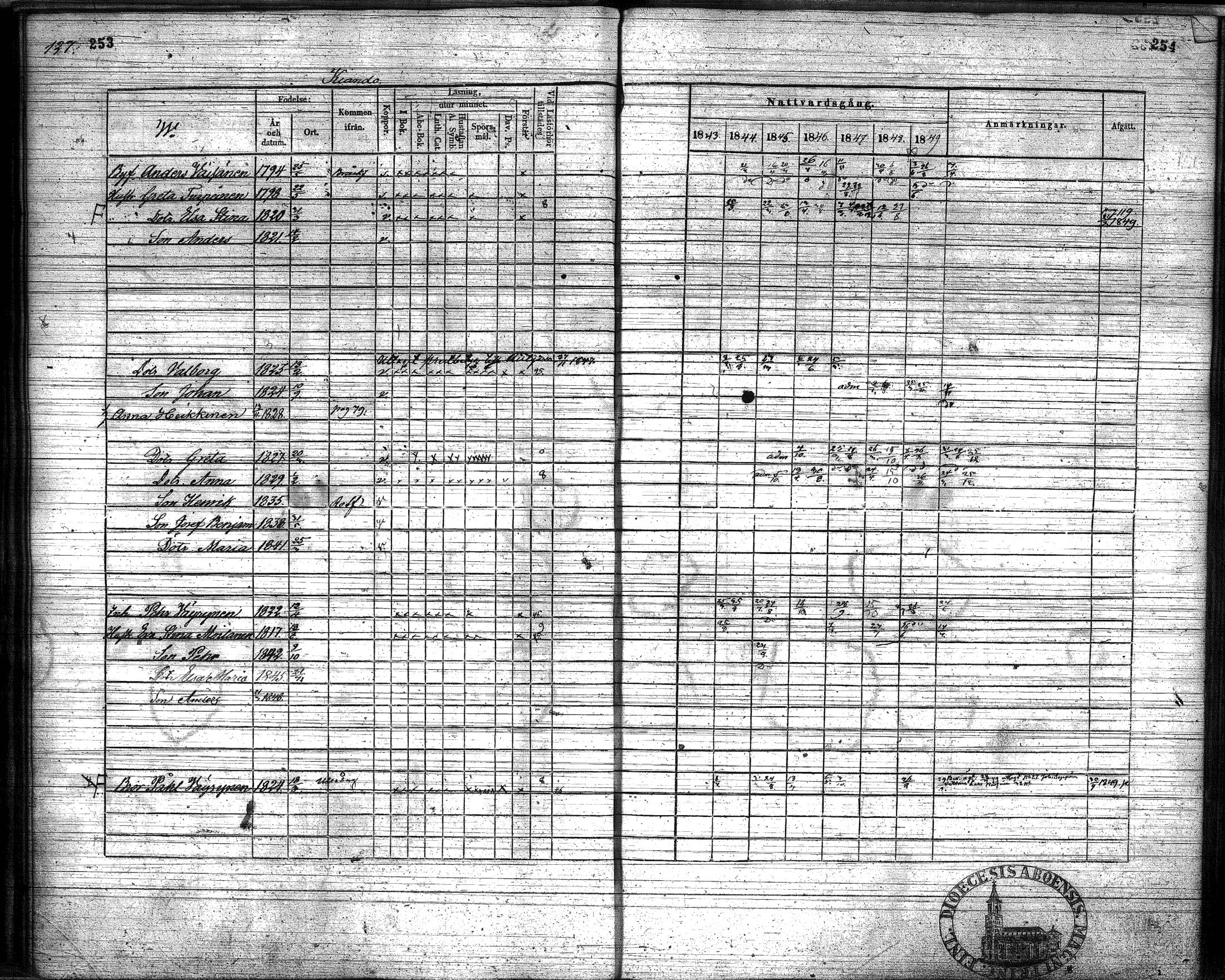 [ kuvat/129.jpg ]