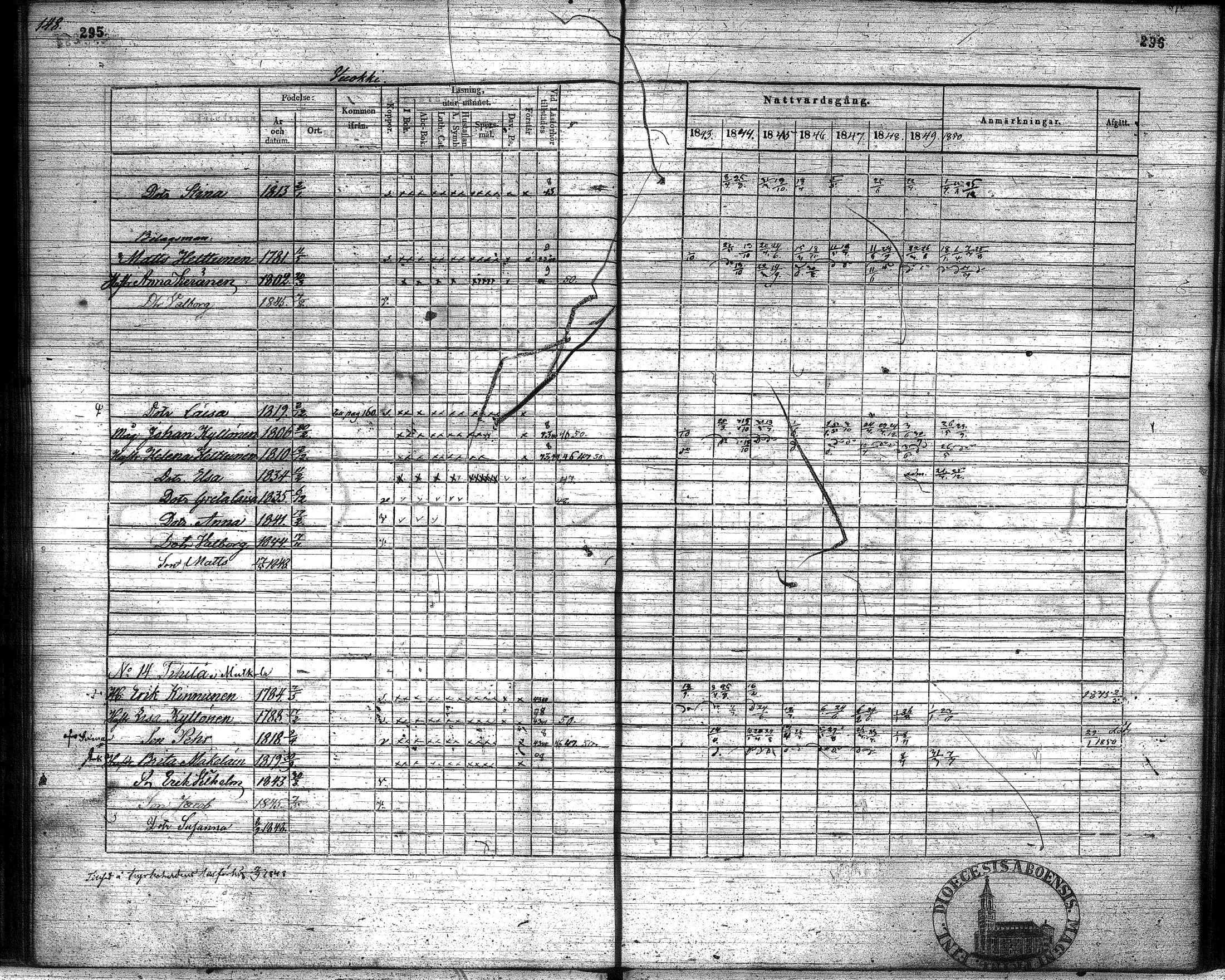 [ kuvat/150.jpg ]