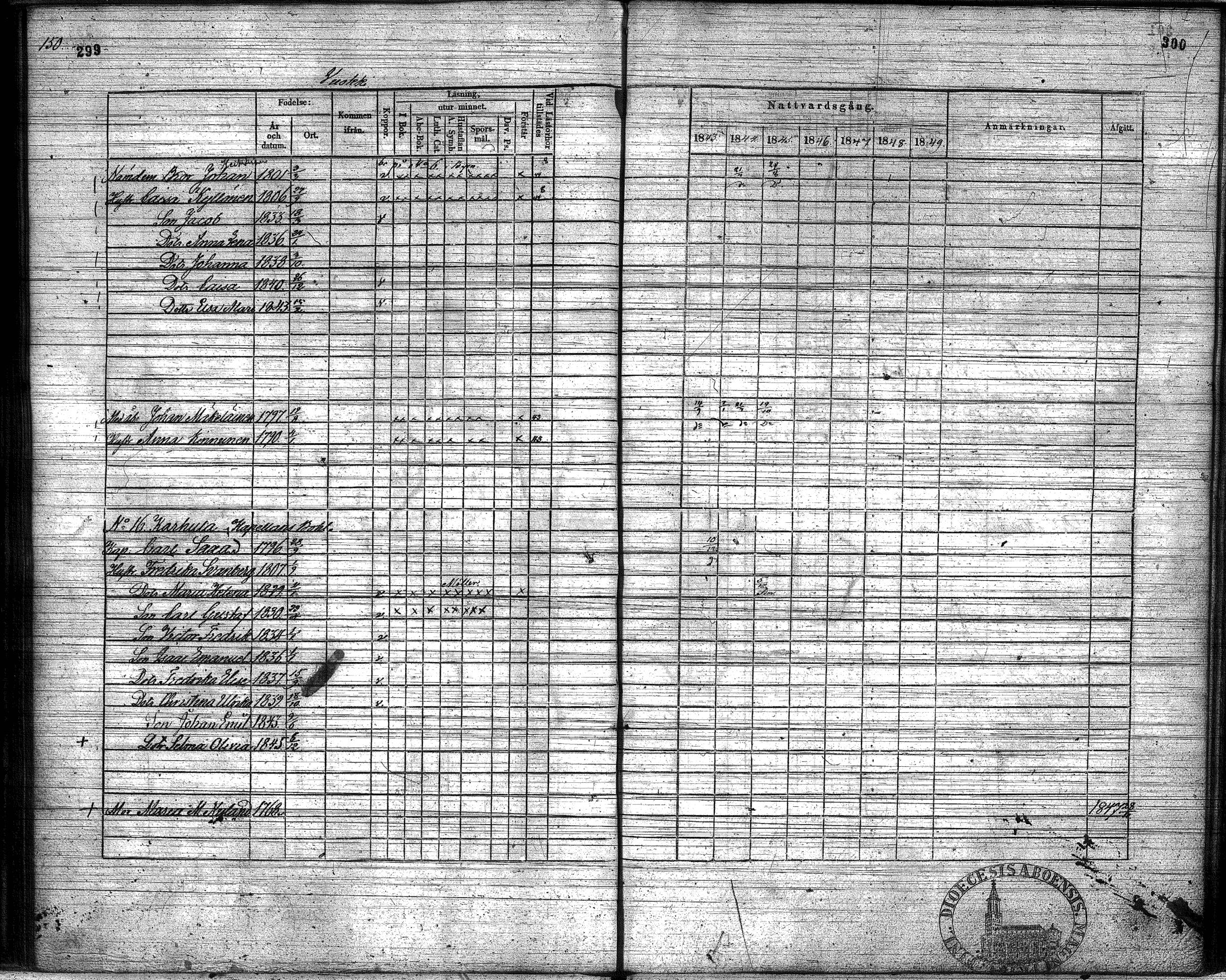 [ kuvat/152.jpg ]