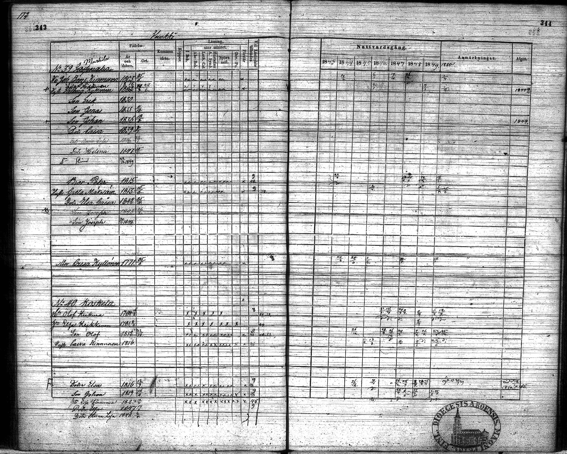 [ kuvat/174.jpg ]