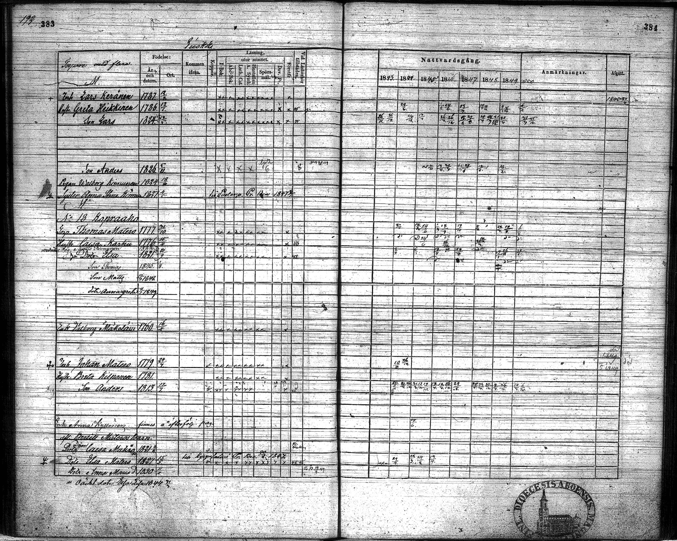[ kuvat/194.jpg ]