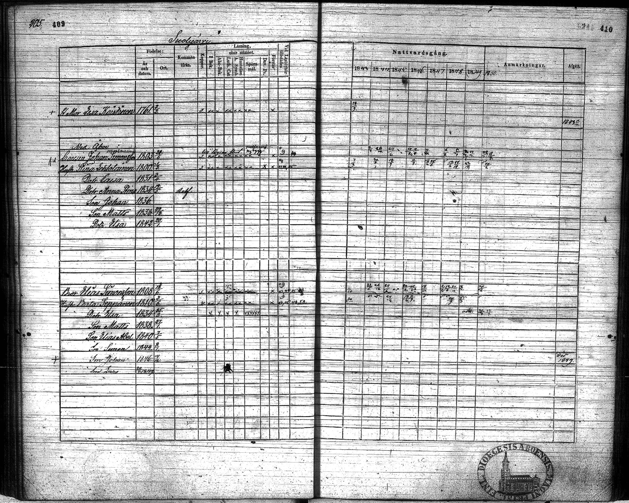 [ kuvat/207.jpg ]