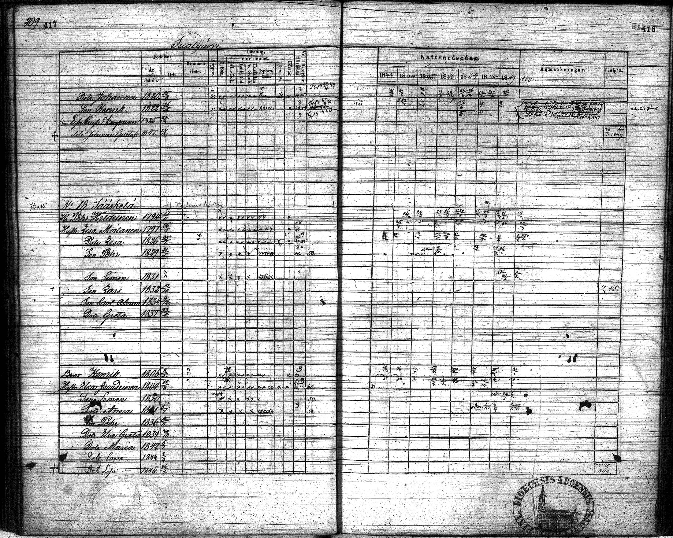 [ kuvat/211.jpg ]