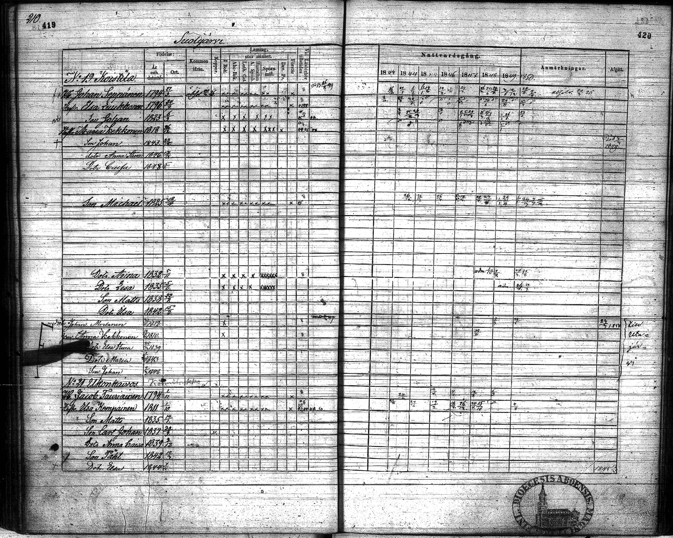 [ kuvat/212.jpg ]