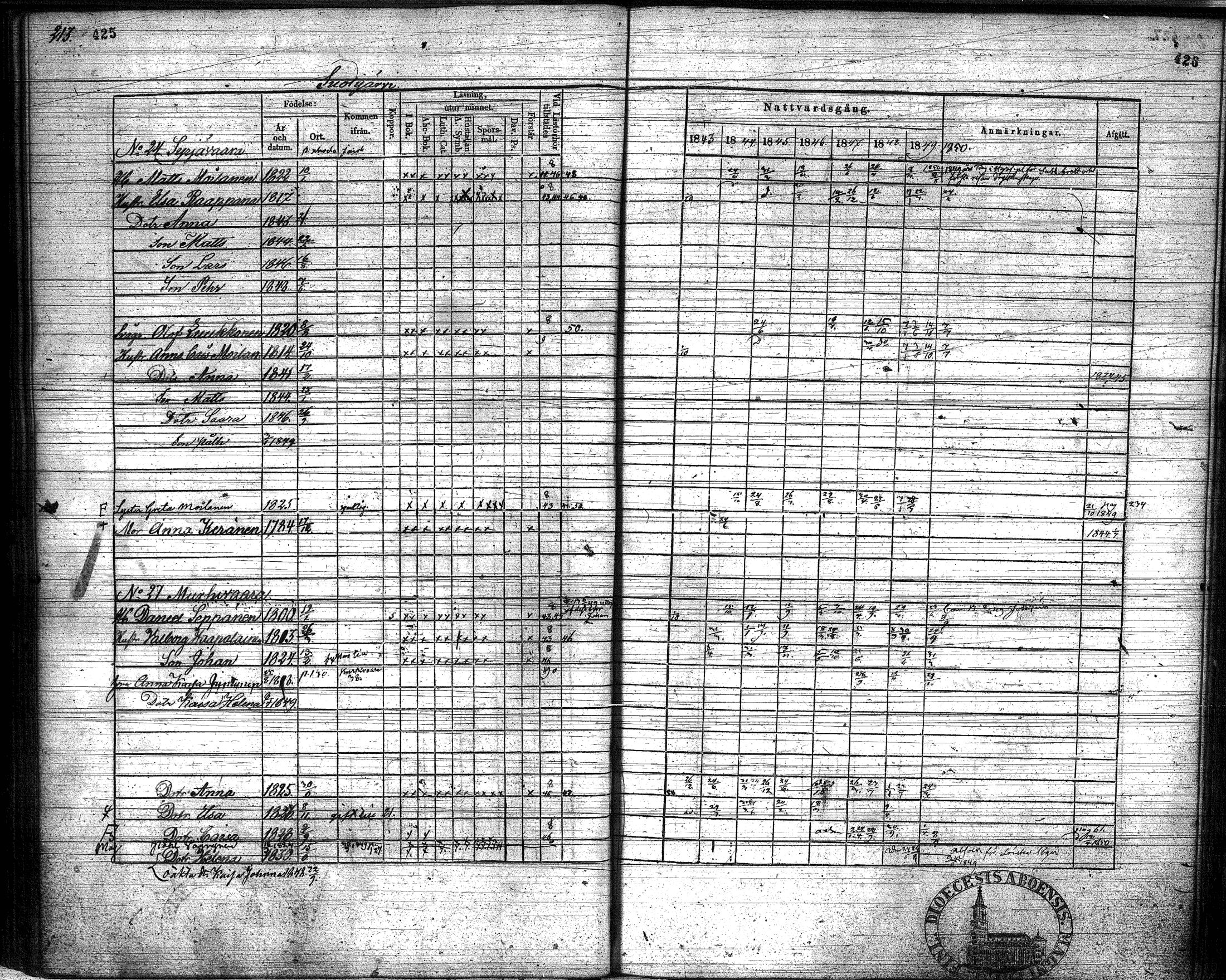 [ kuvat/215.jpg ]