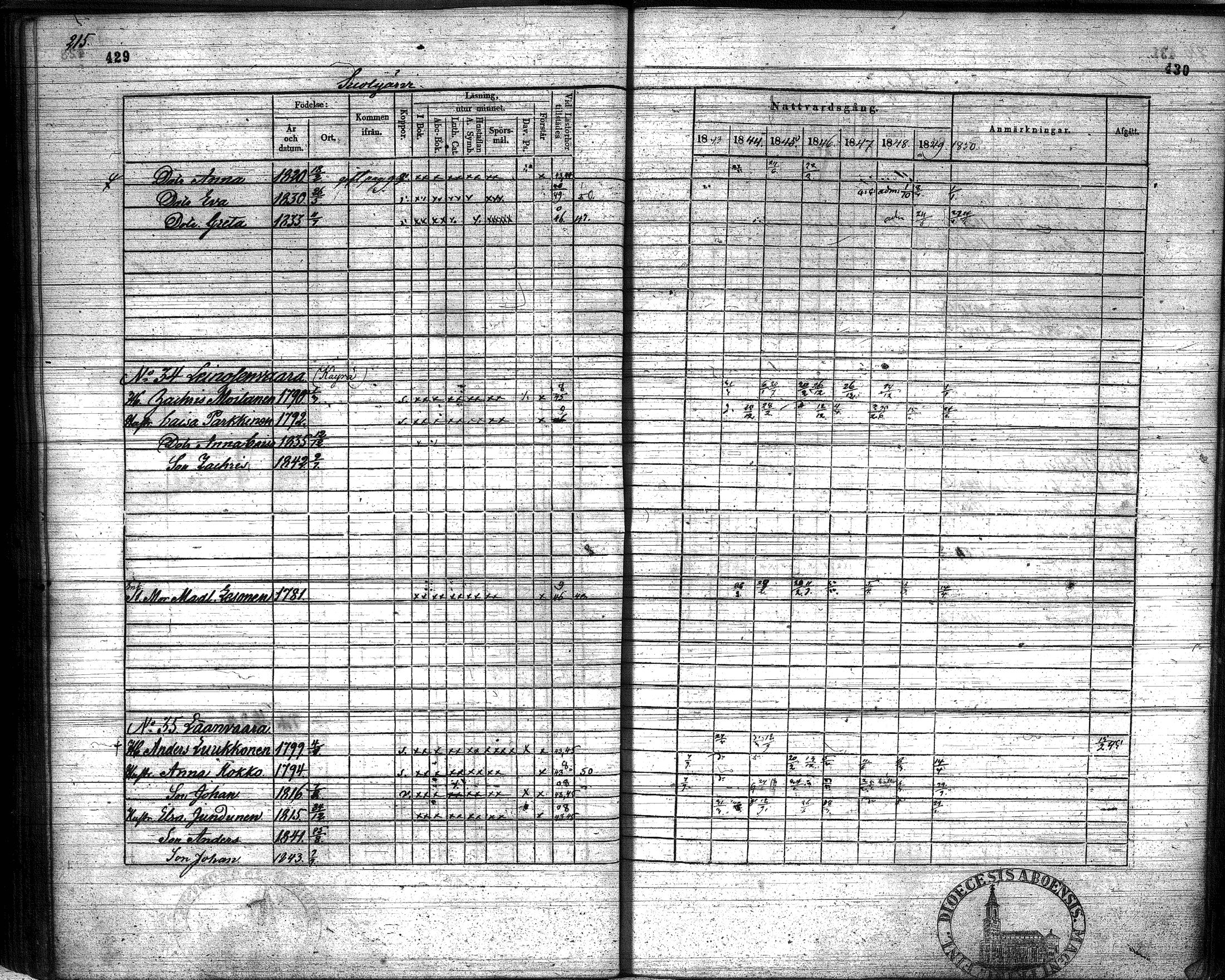 [ kuvat/217.jpg ]