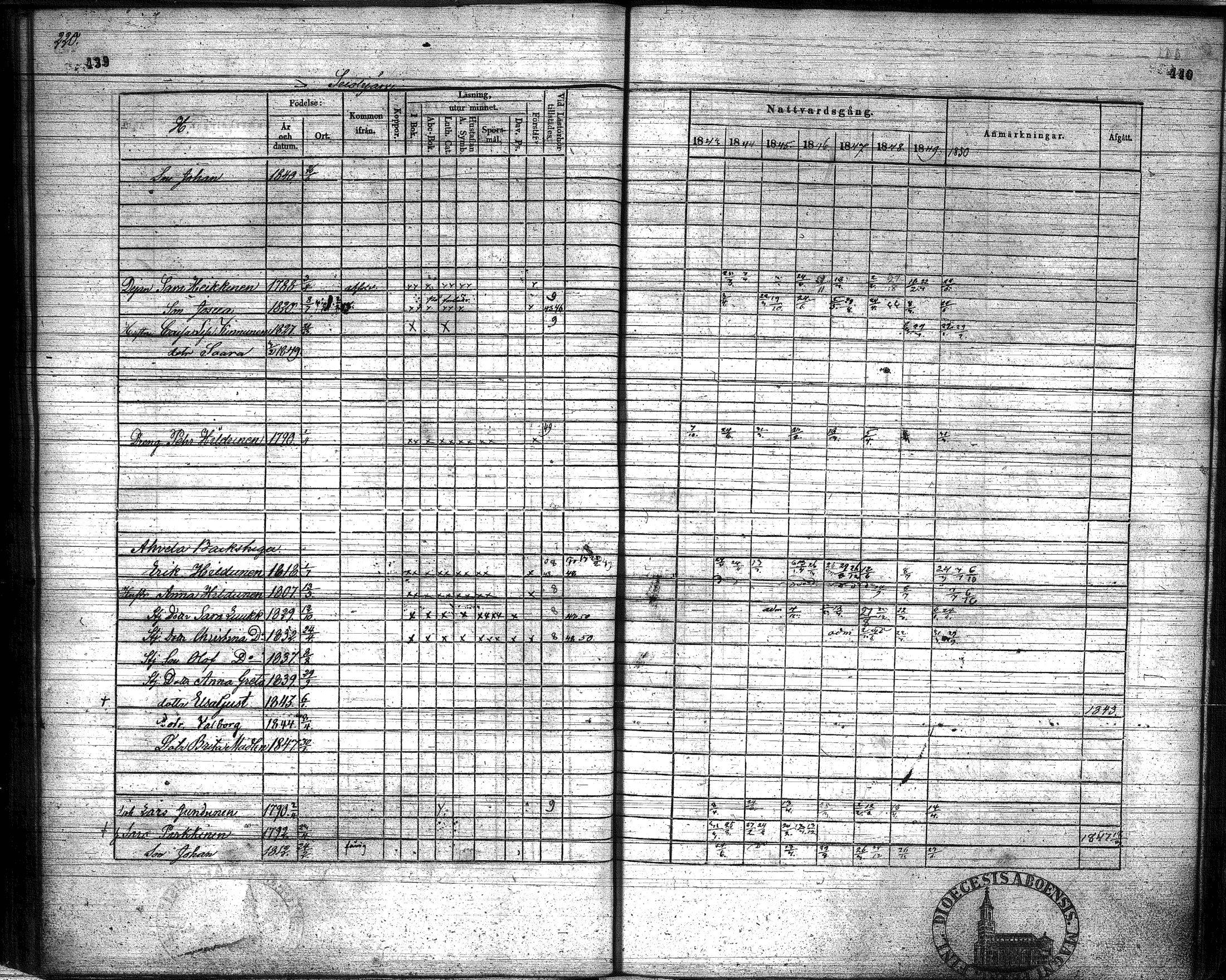 [ kuvat/222.jpg ]