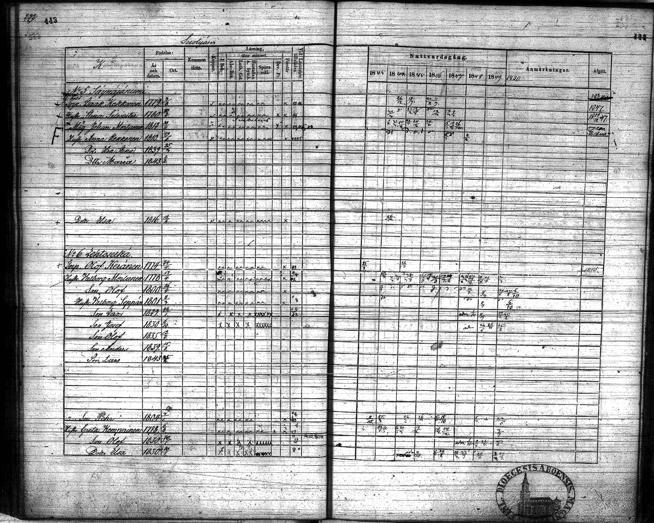 [ kuvat/224.jpg ]