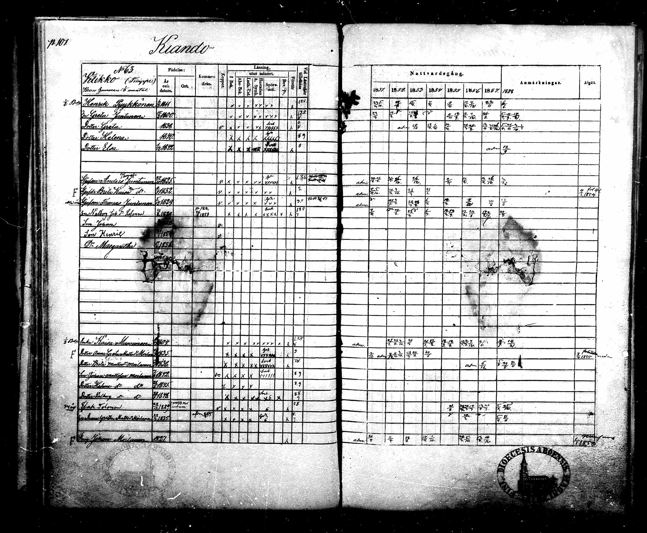 [ kuvat/102.jpg ]