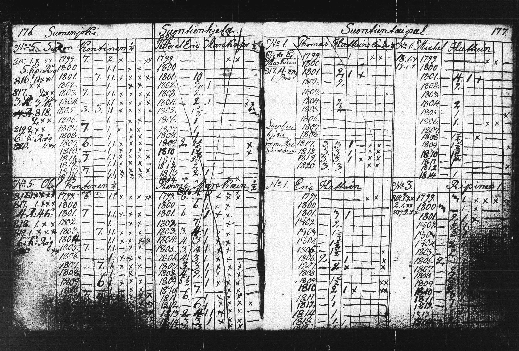 [ kuvat/91.jpg ]