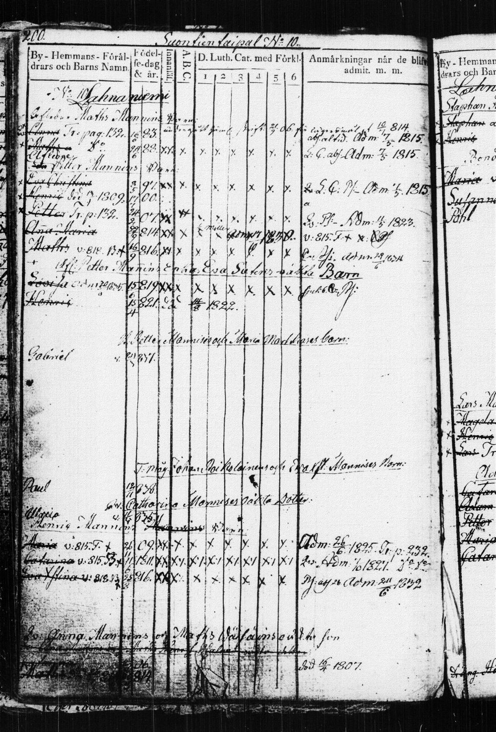 [ kuvat/204.jpg ]