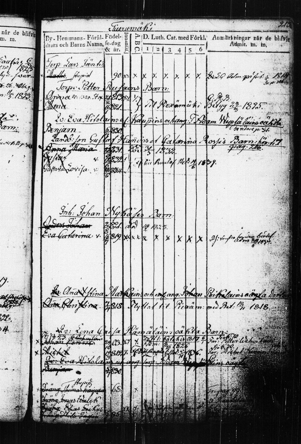 [ kuvat/217.jpg ]