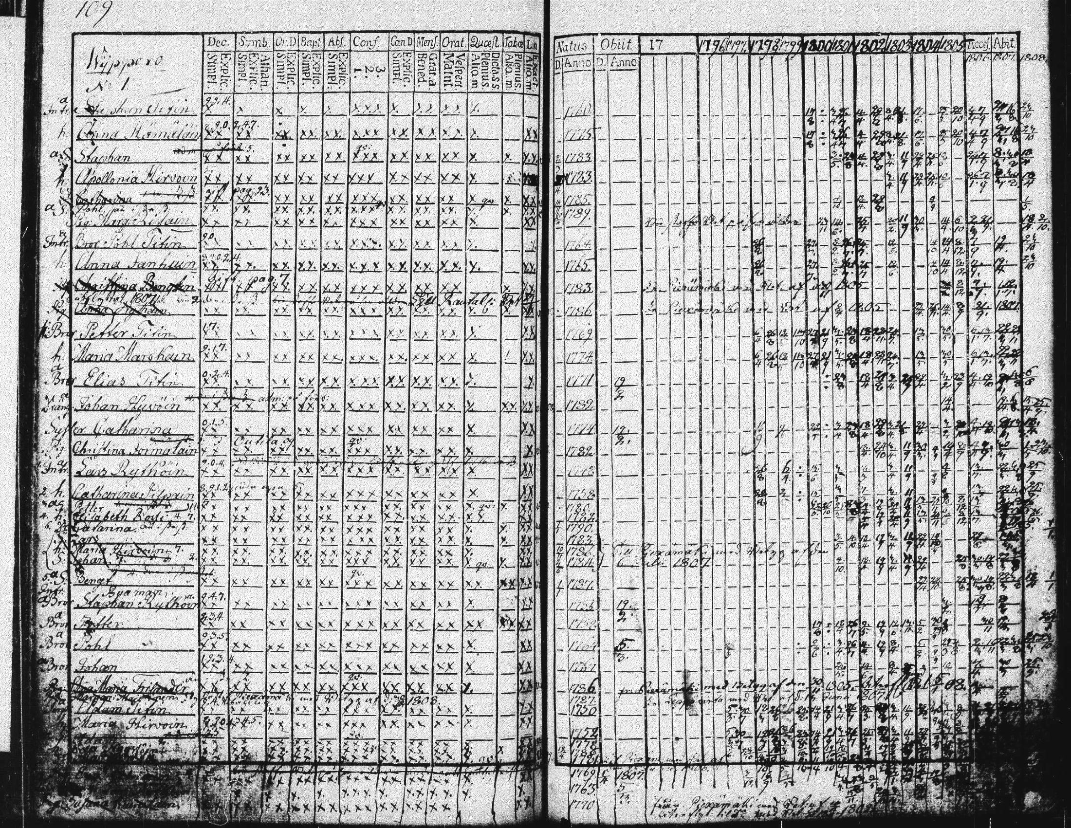 [ kuvat/112.jpg ]