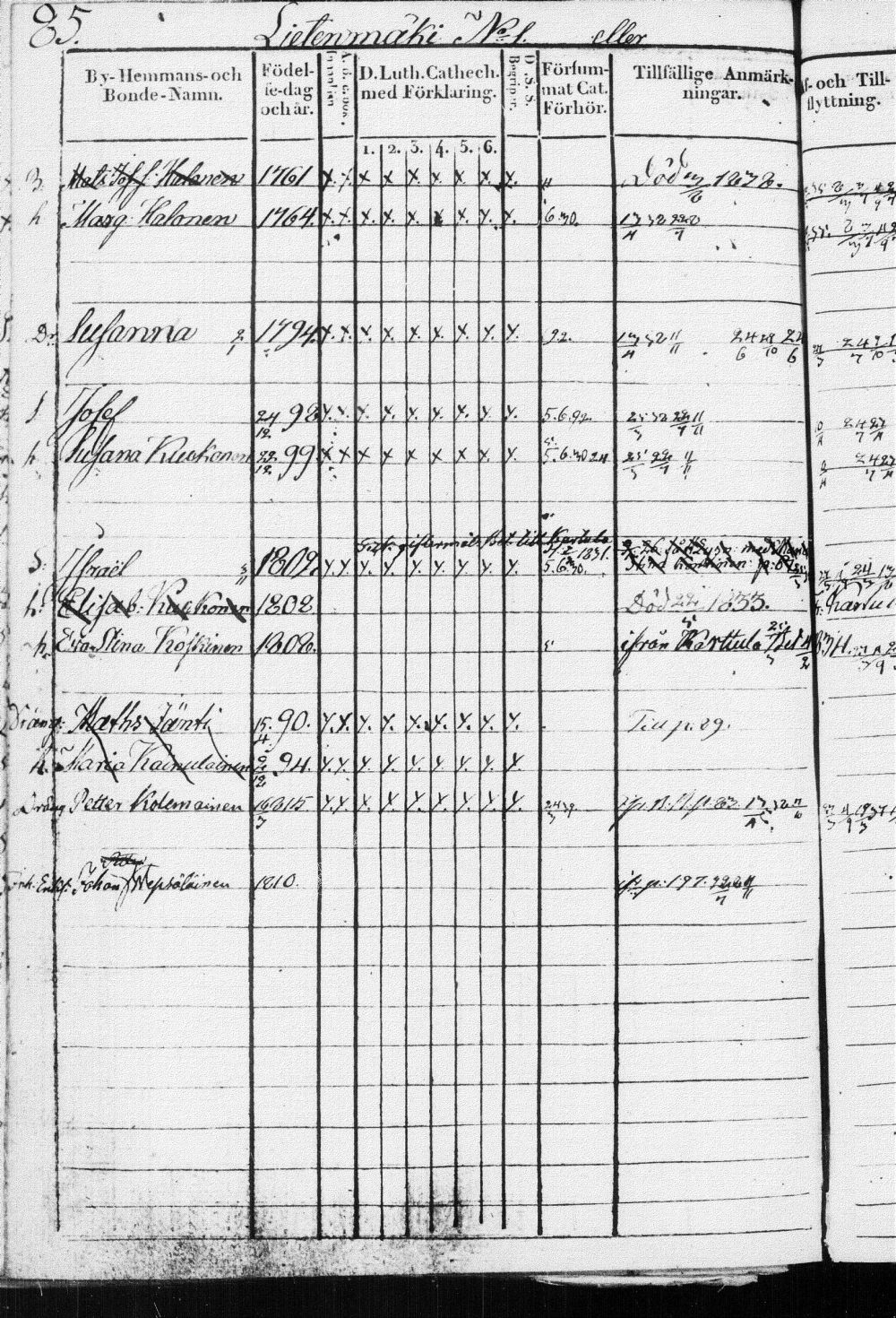 [ kuvat/172.jpg ]