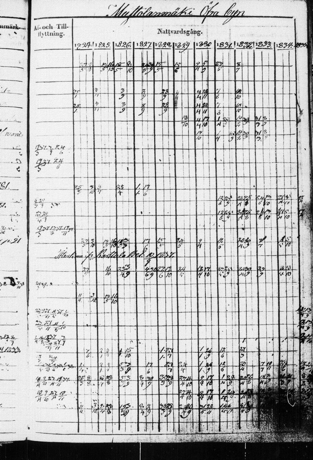 [ kuvat/183.jpg ]