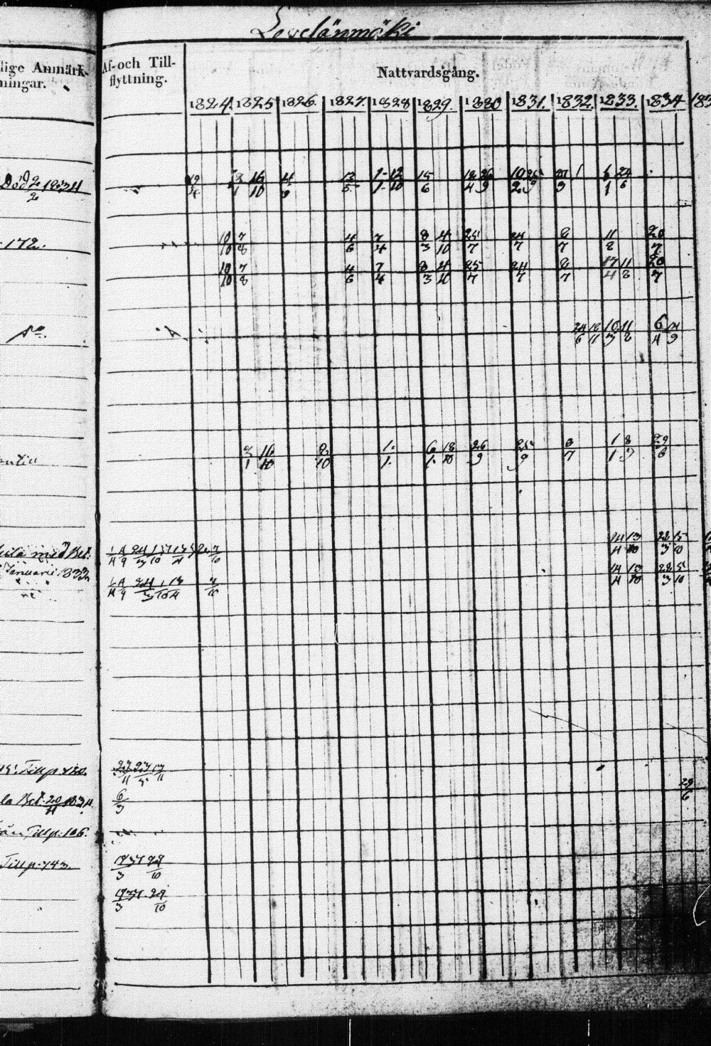 [ kuvat/195.jpg ]