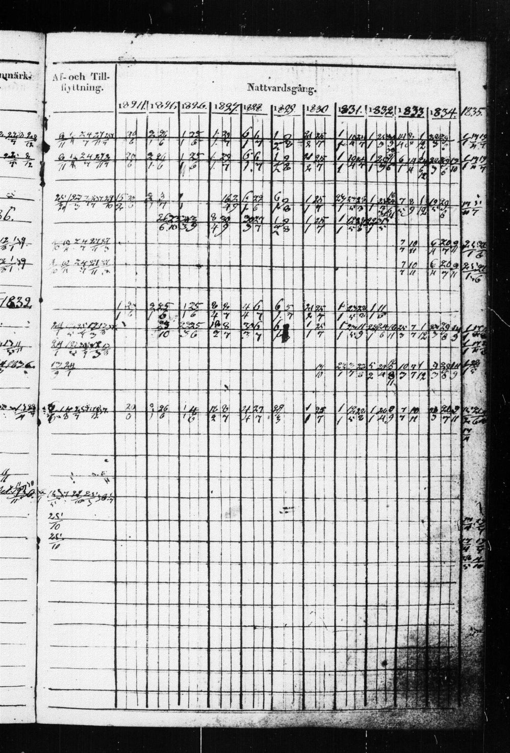 [ kuvat/295.jpg ]