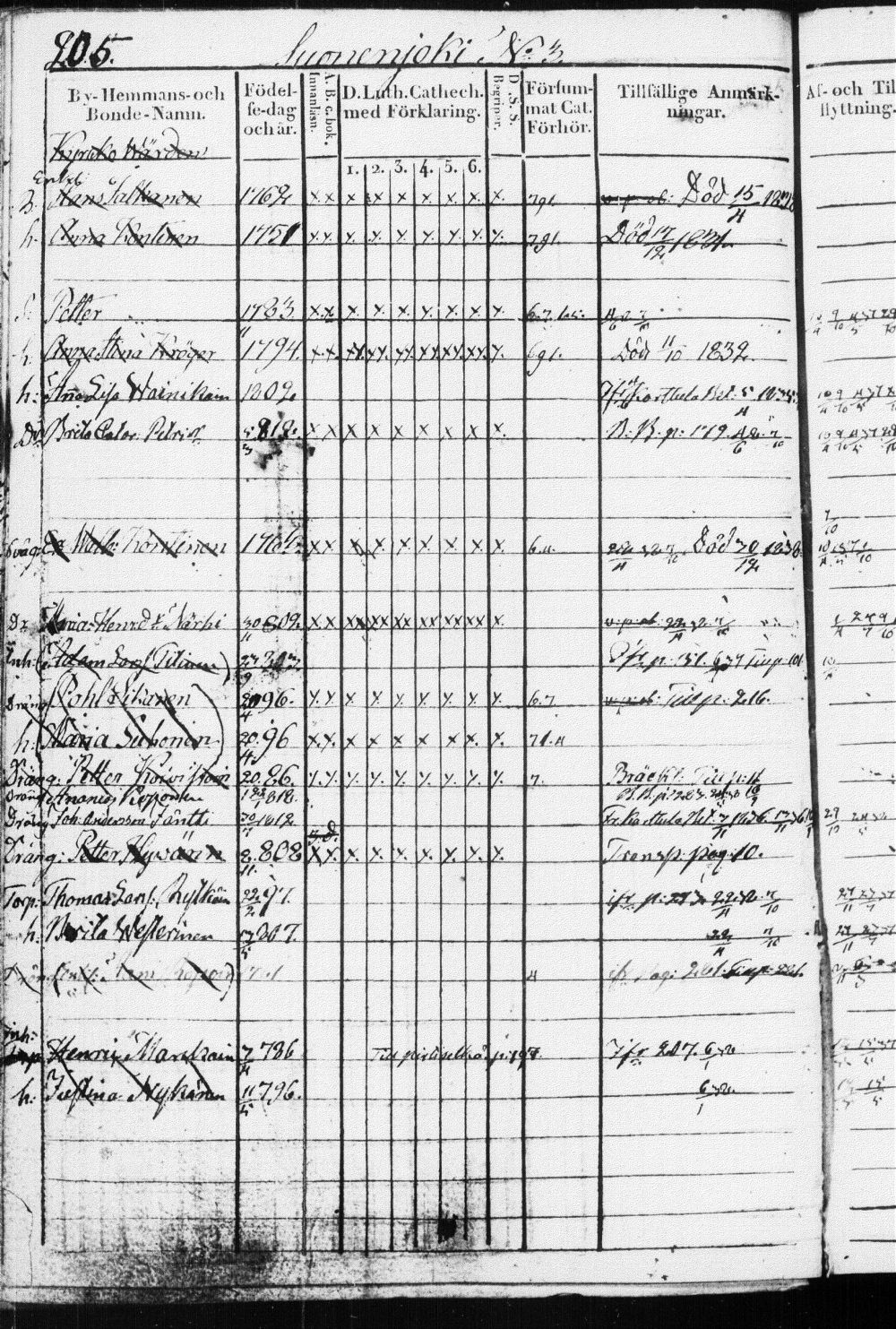 [ kuvat/412.jpg ]