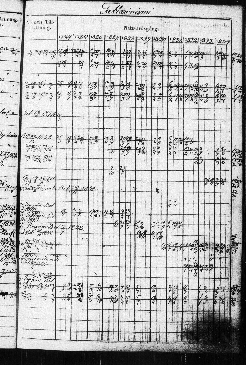 [ kuvat/463.jpg ]
