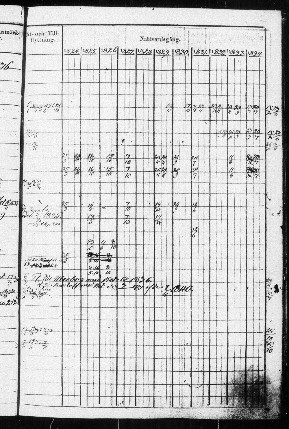 [ kuvat/511.jpg ]