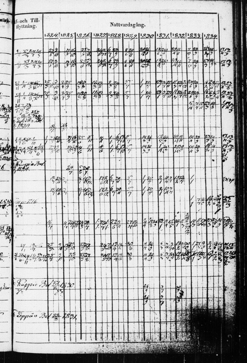 [ kuvat/574.jpg ]
