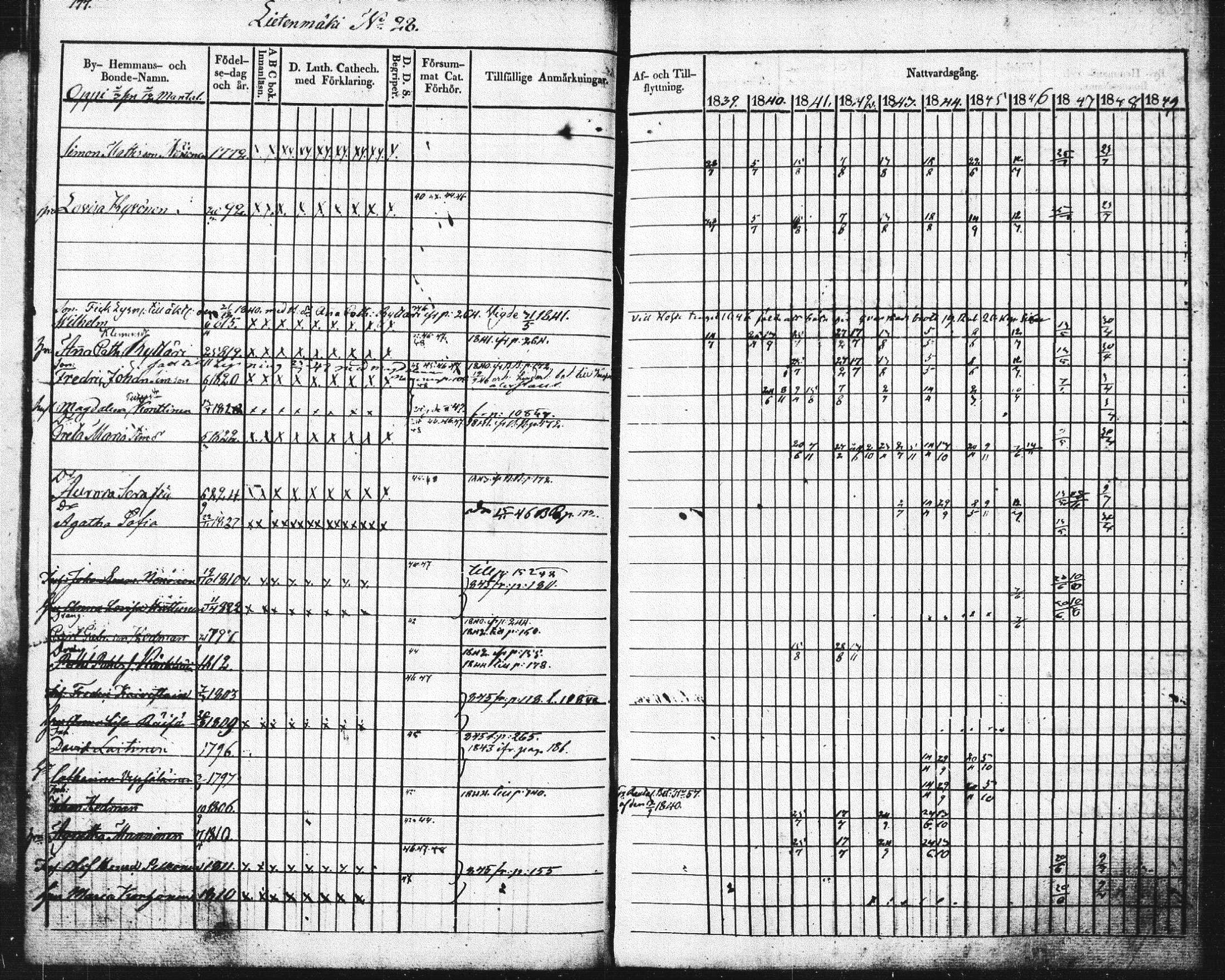 [ kuvat/182.jpg ]