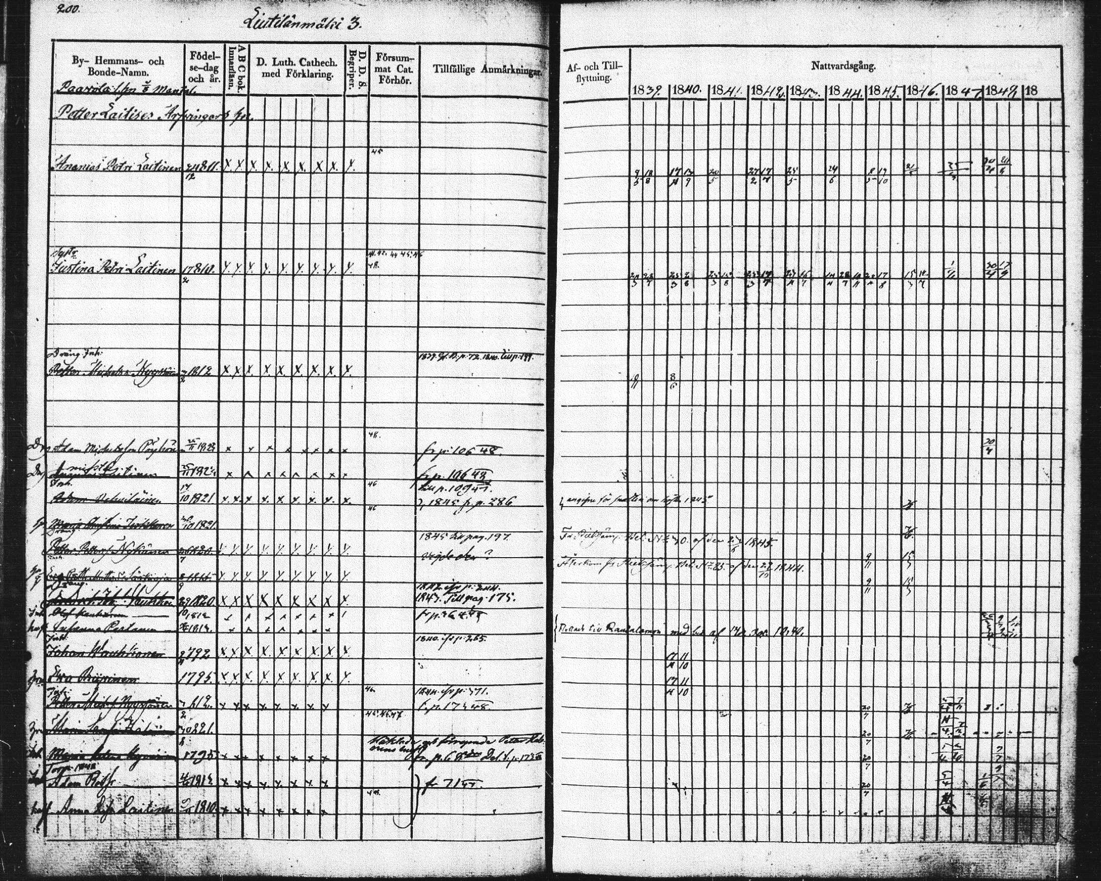 [ kuvat/205.jpg ]