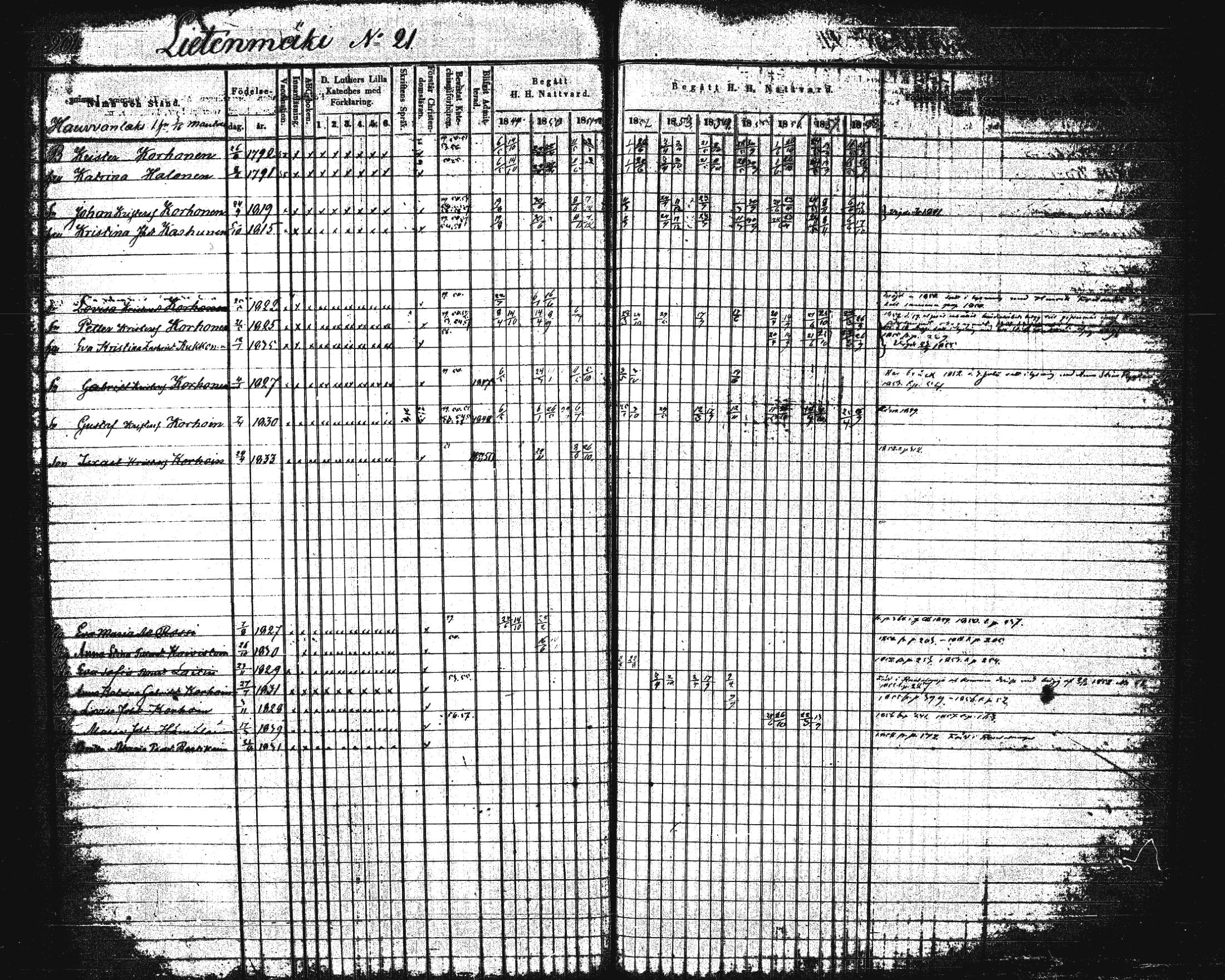 [ kuvat/204.jpg ]