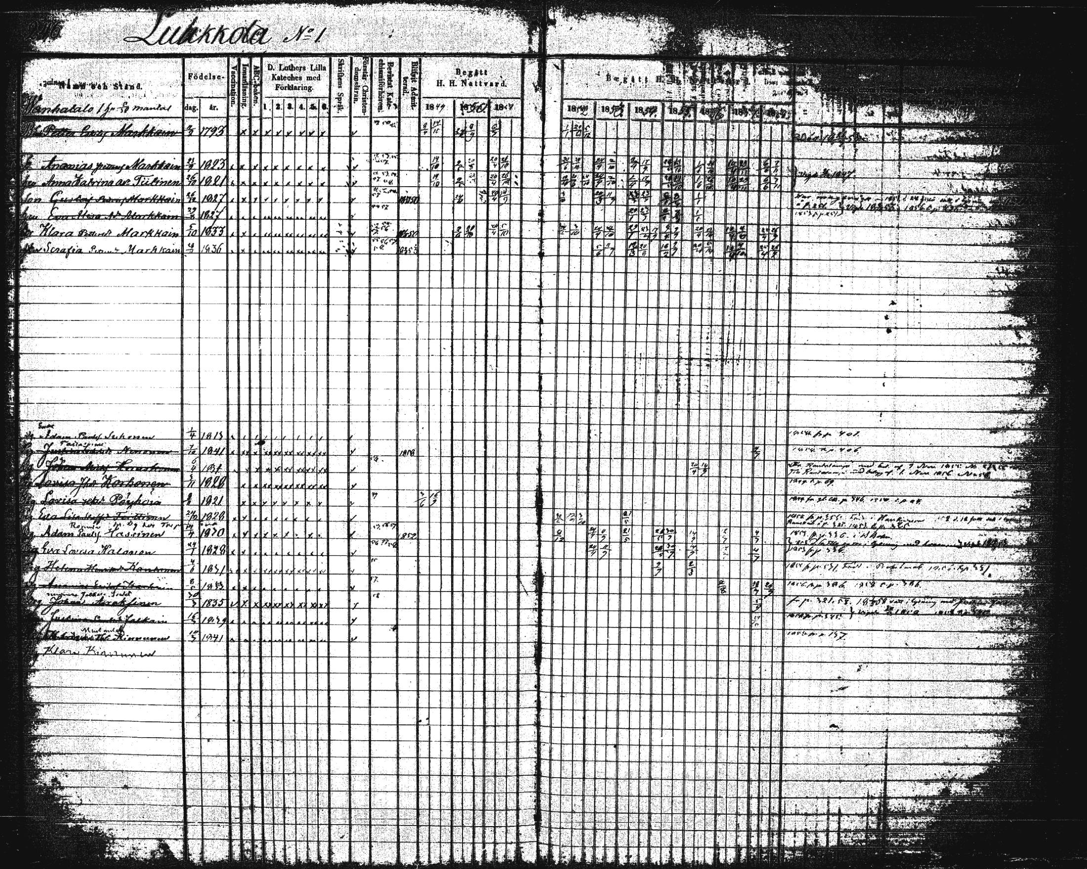 [ kuvat/249.jpg ]