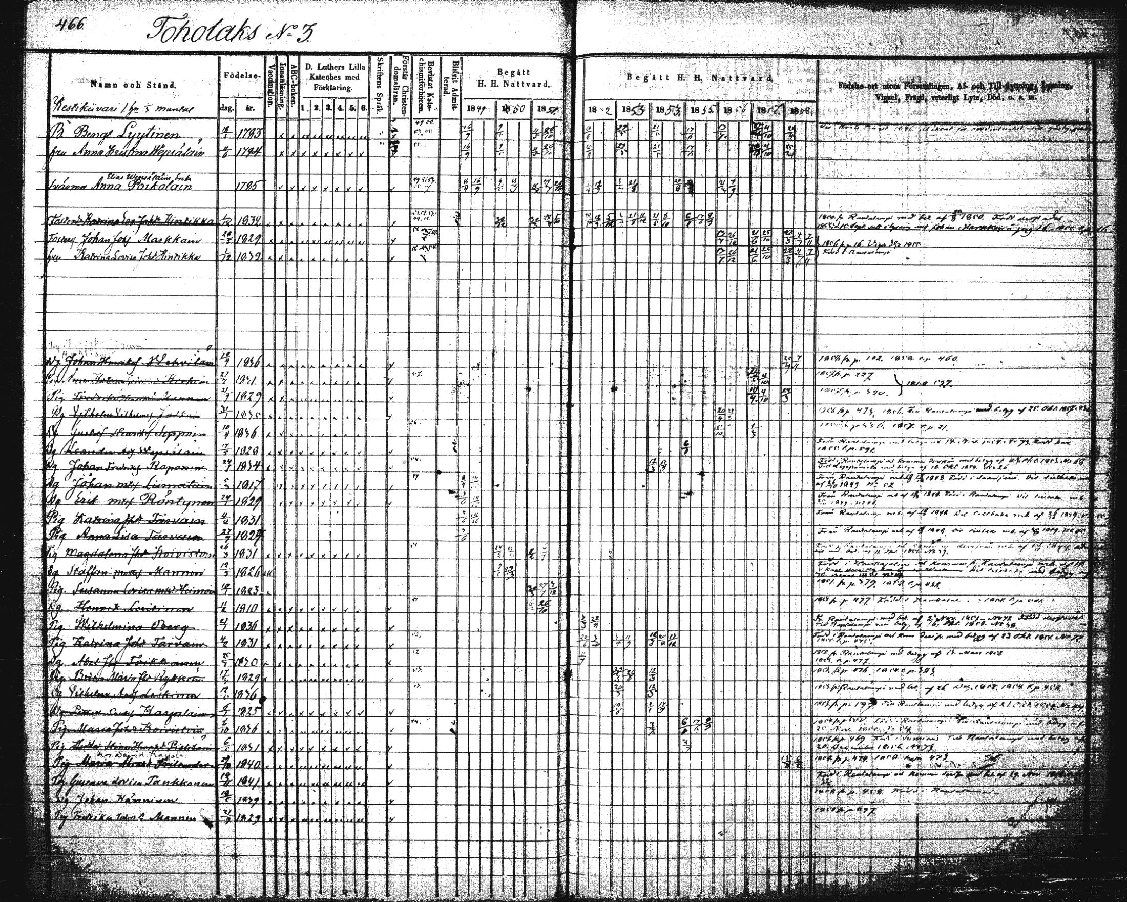 [ kuvat/171.jpg ]