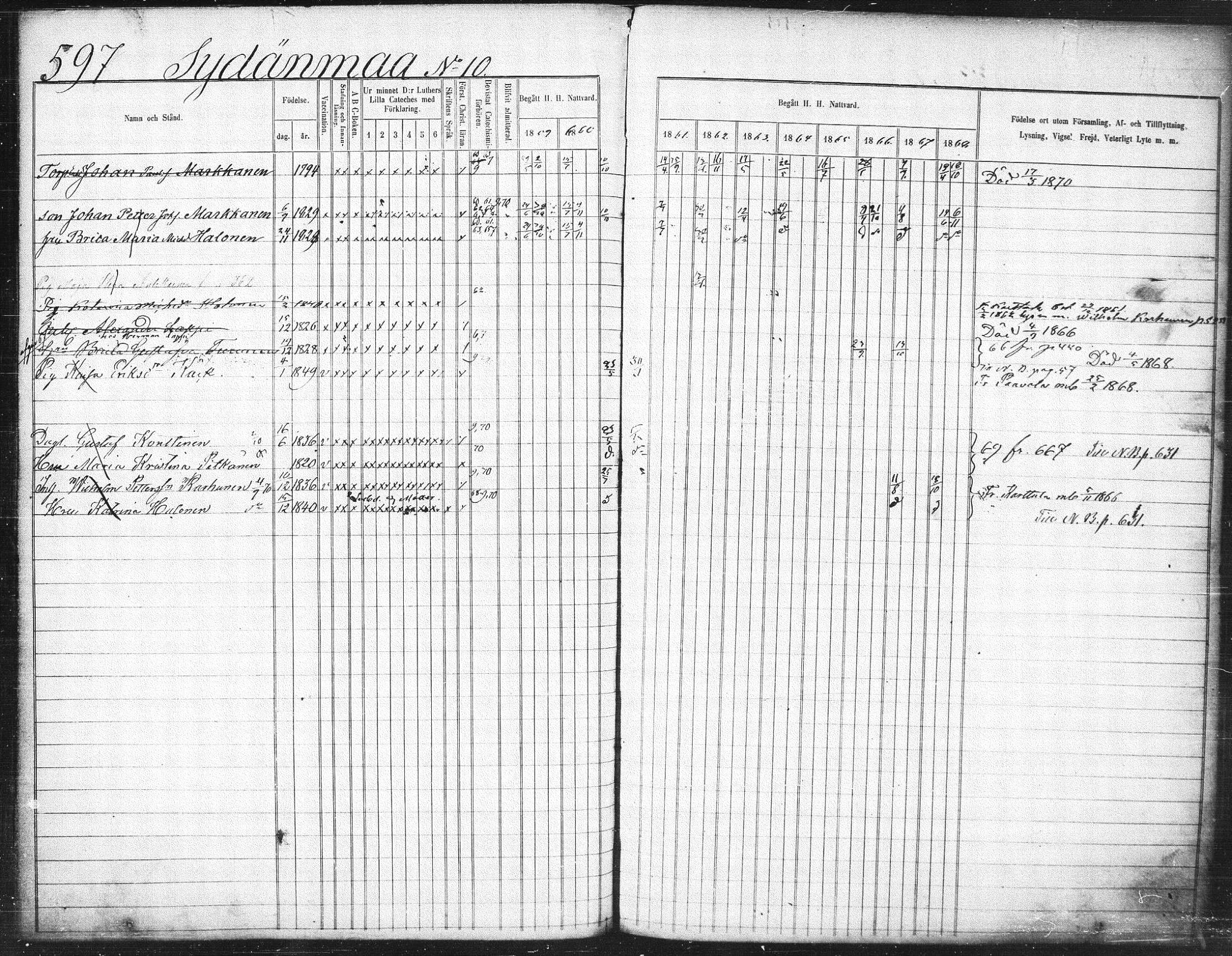 [ kuvat/192.jpg ]