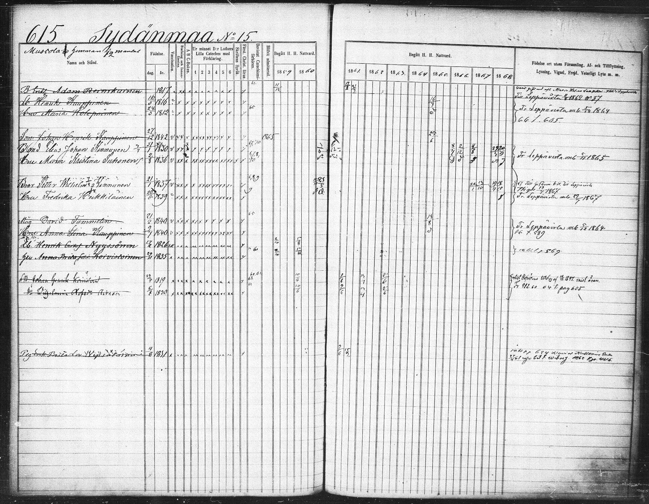 [ kuvat/210.jpg ]