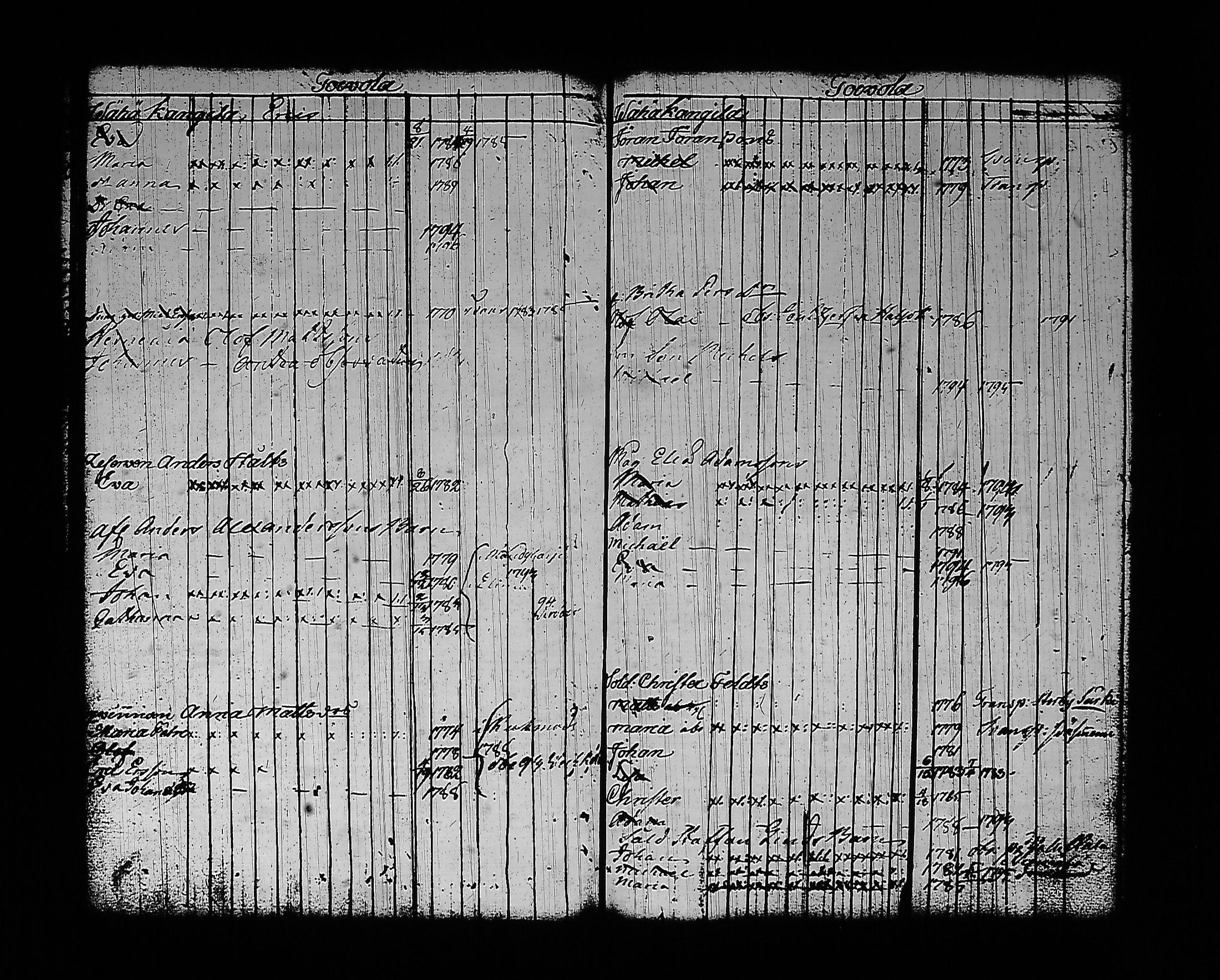 [ kuvat/128.jpg ]
