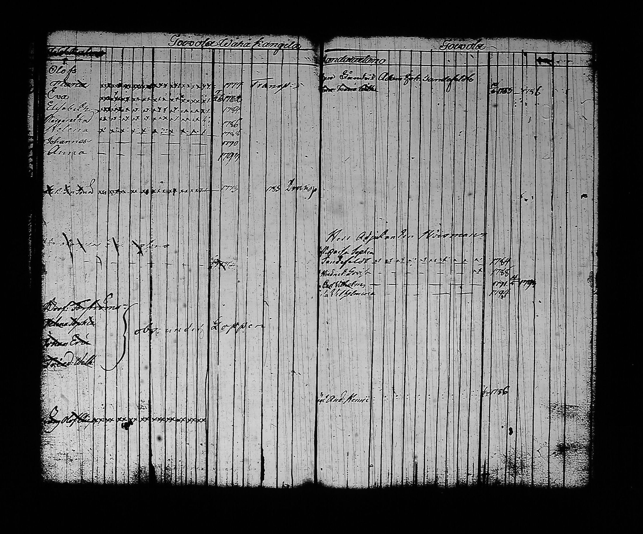 [ kuvat/129.jpg ]