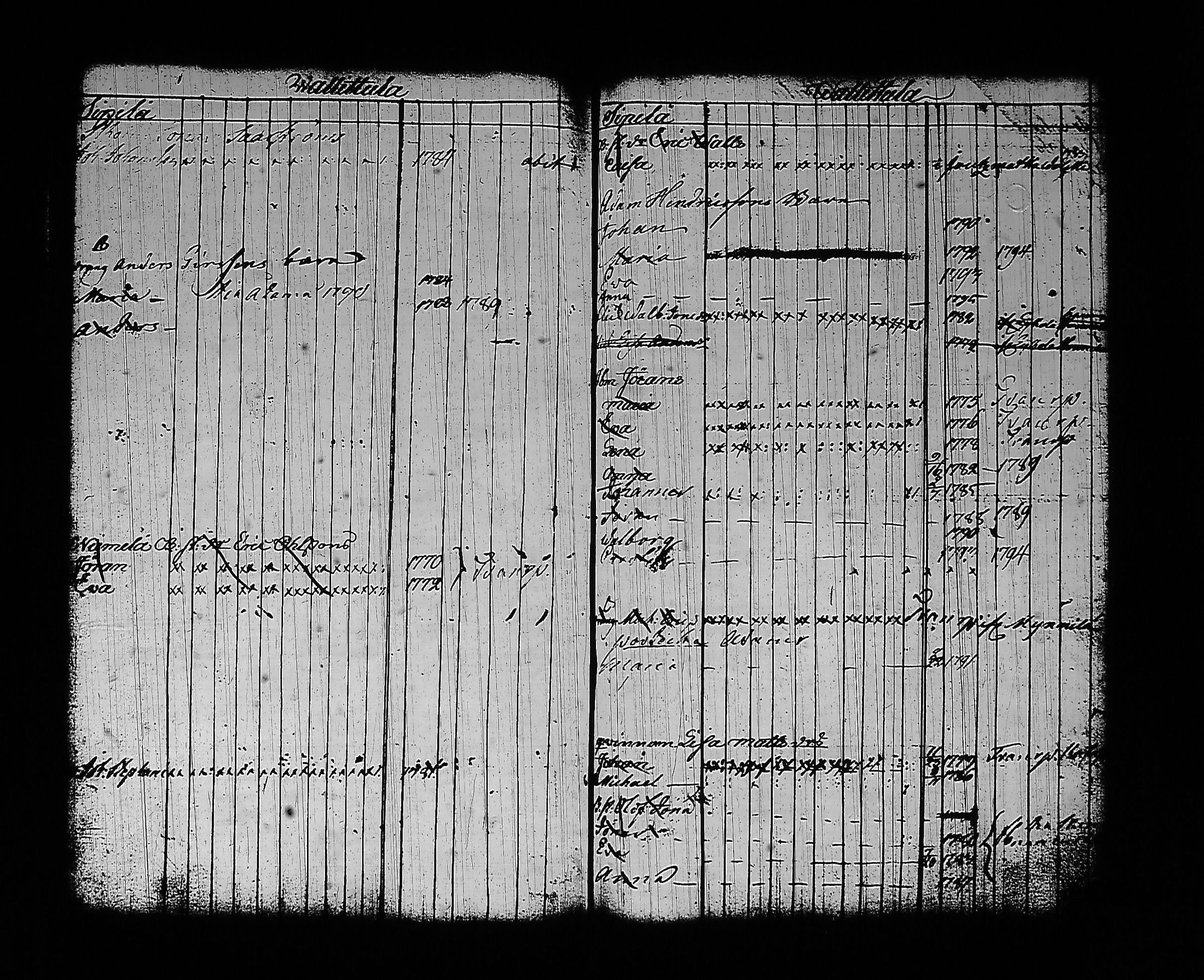 [ kuvat/140.jpg ]