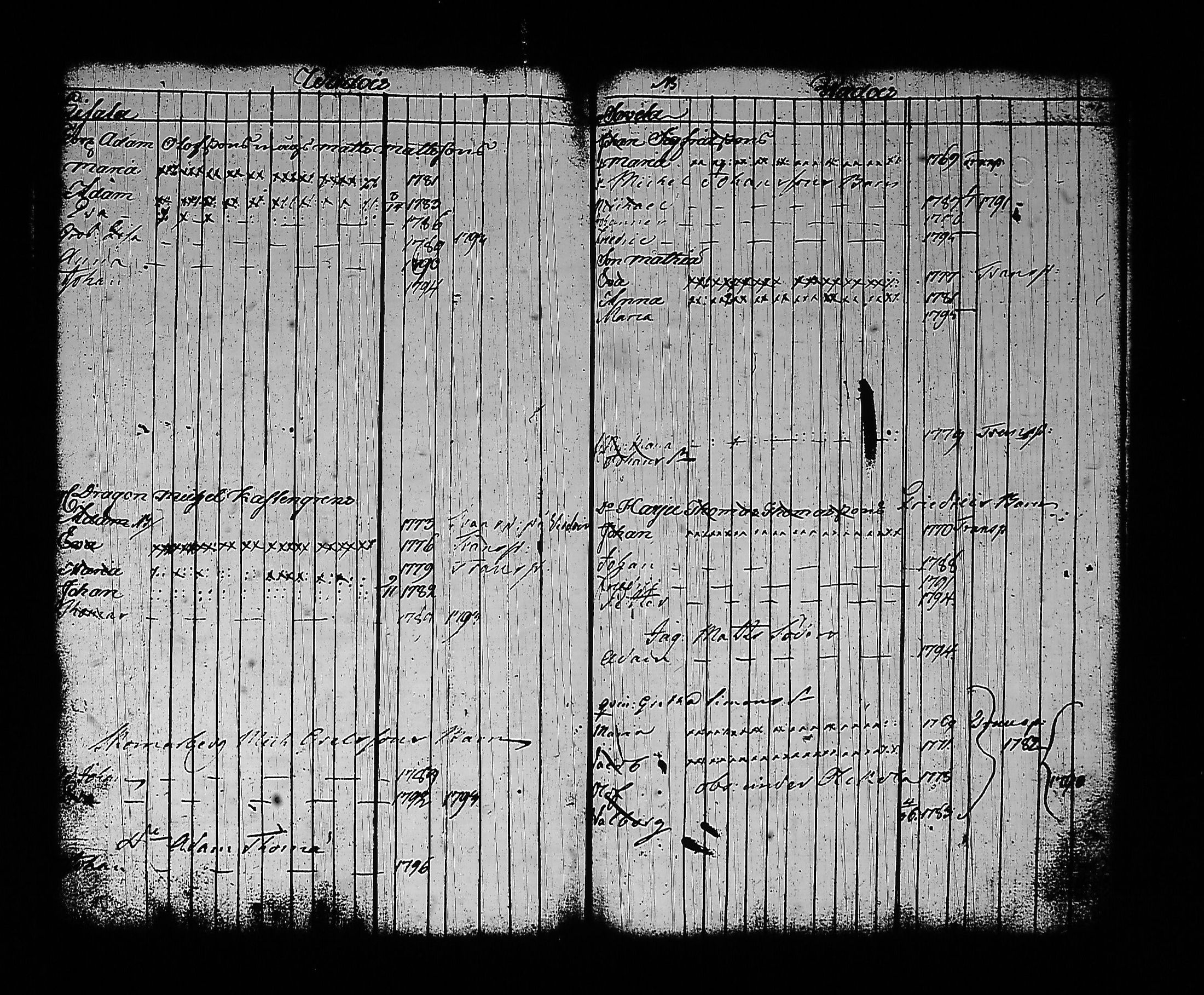[ kuvat/145.jpg ]