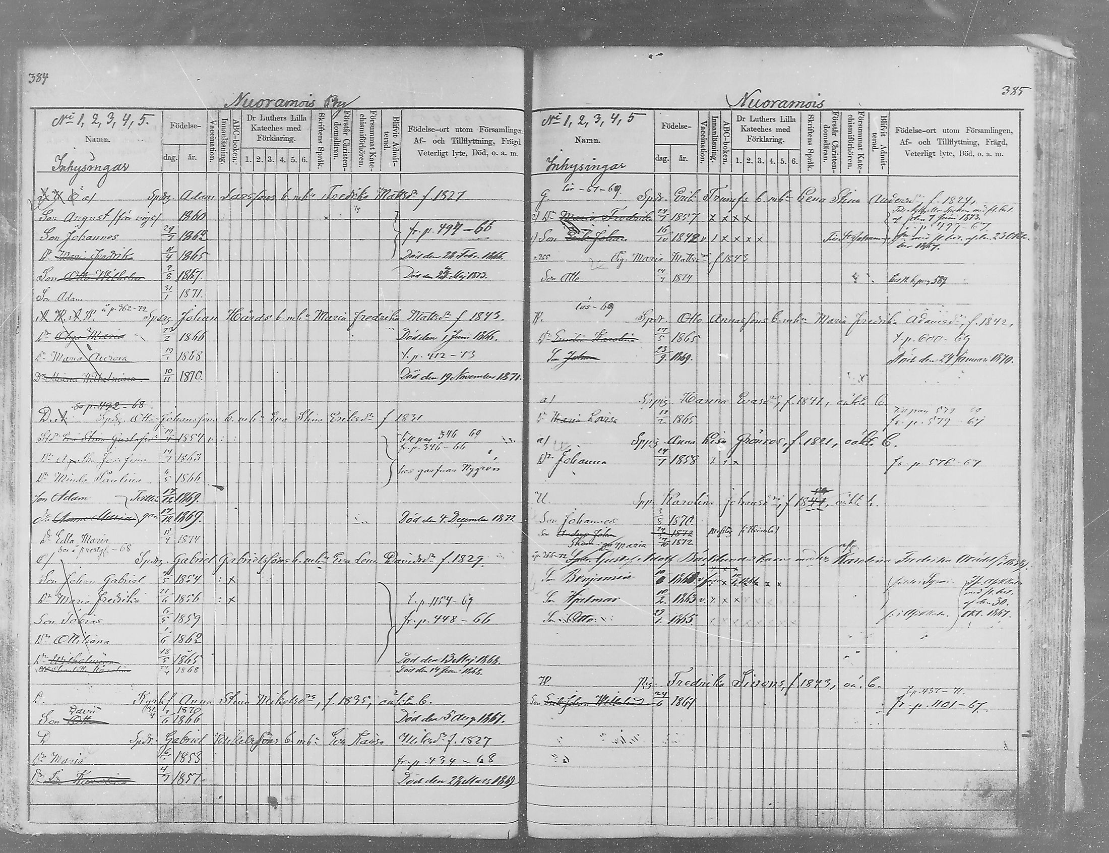 [ kuvat/195.jpg ]