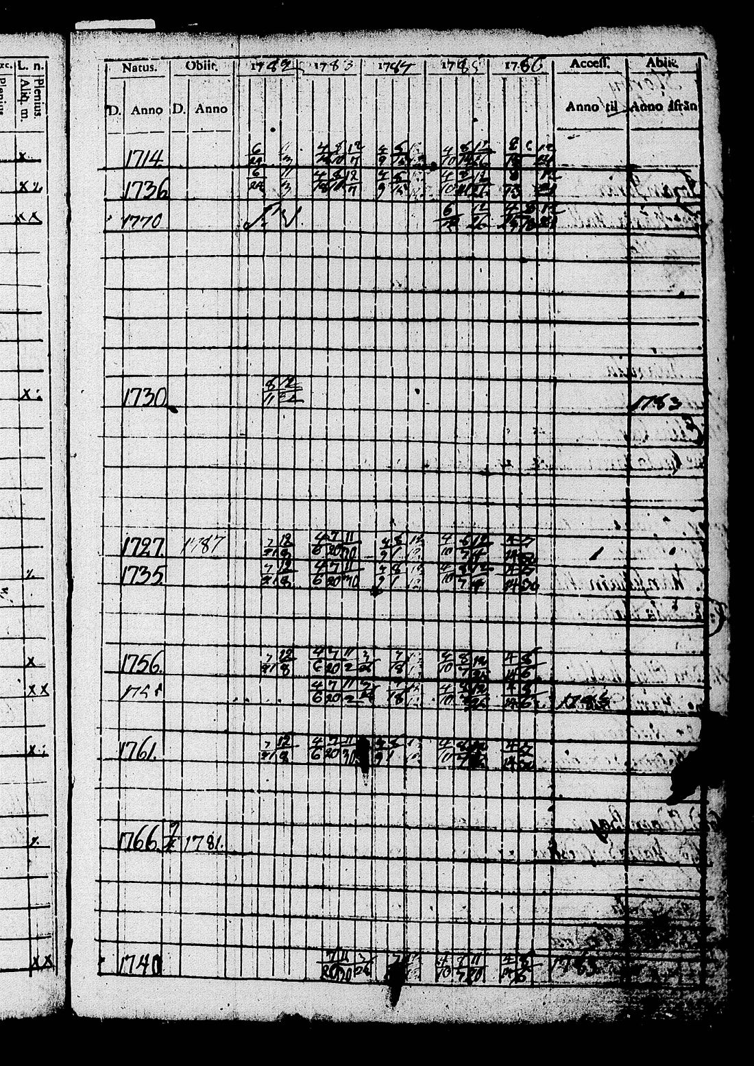 [ kuvat/332.jpg ]
