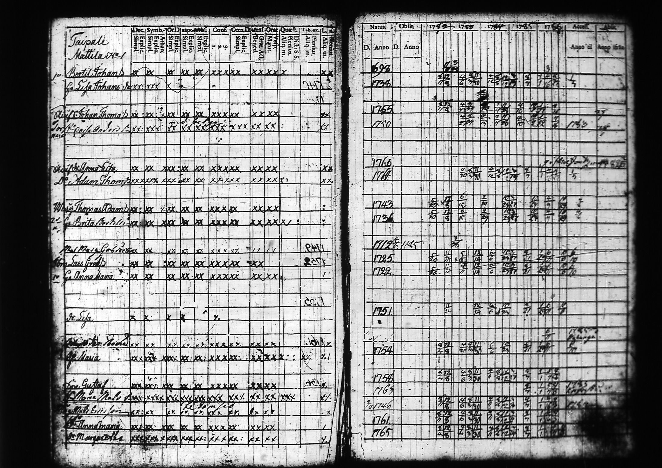 [ kuvat/373.jpg ]