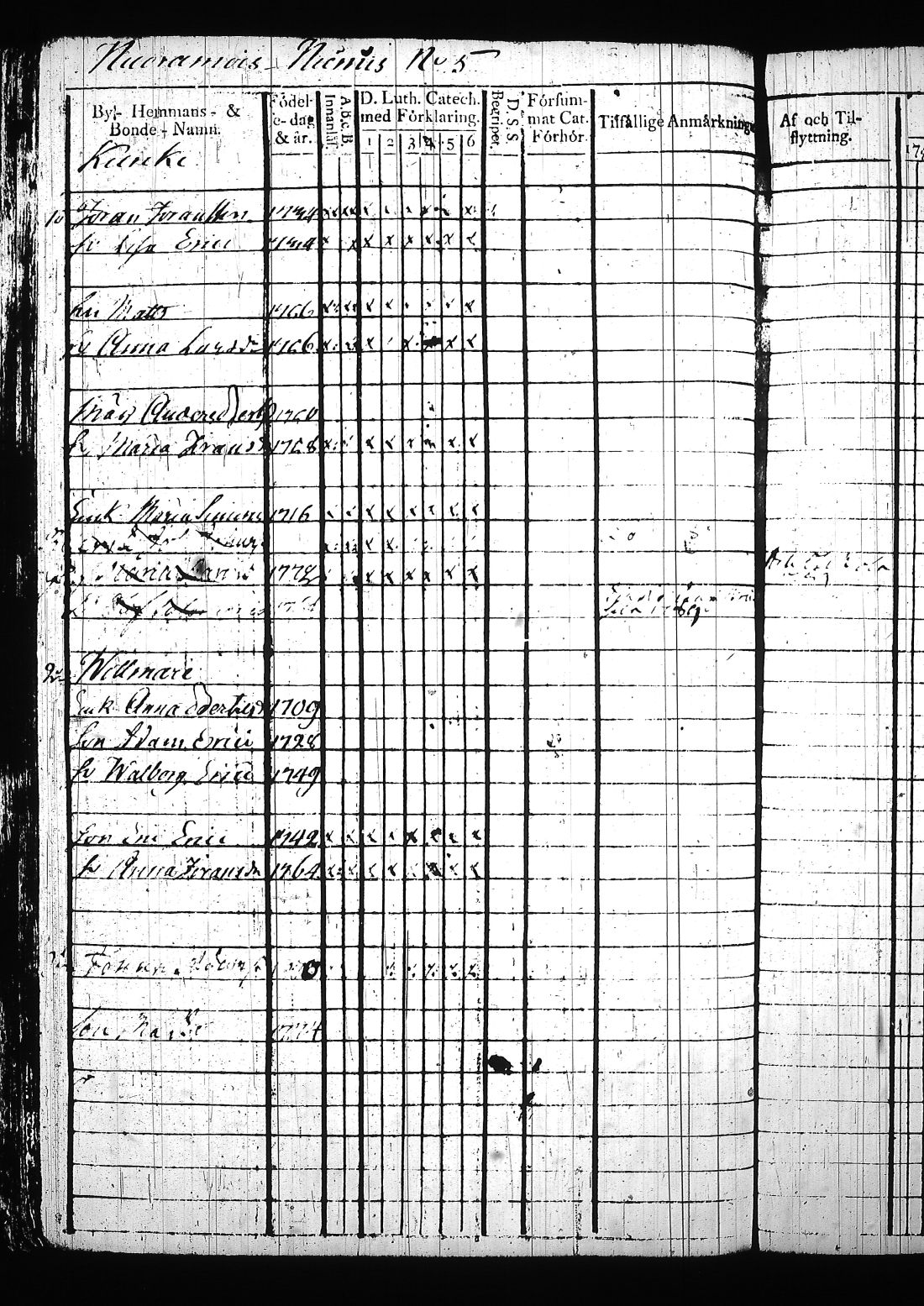 [ kuvat/193.jpg ]