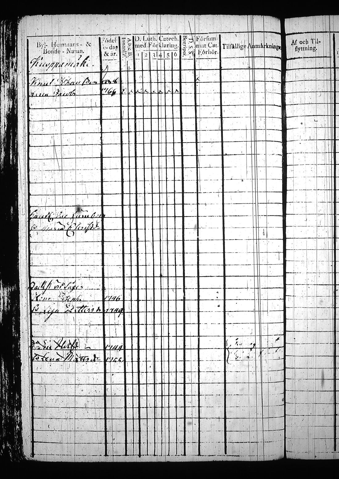 [ kuvat/195.jpg ]